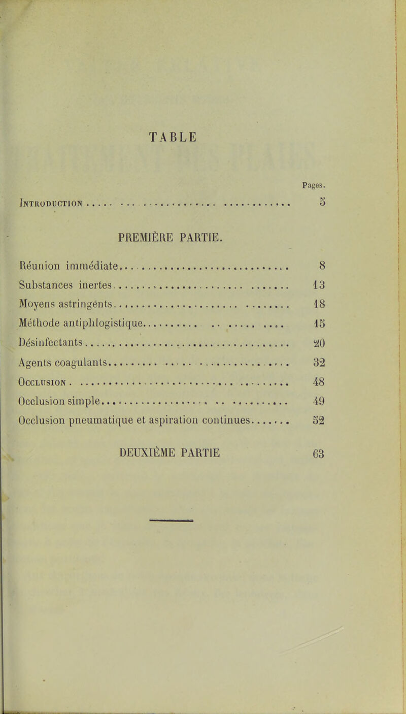 TABLE Pages. Introduction 5 PREMIÈRE PARTIE. Réunion immédiate,.. 8 Substances inertes 13 Moyens astringents 18 Méthode antiphlogistique 15 Désinfectants ^0 Agents coagulants 32 Occlusion 48 Occlusion simple 49 Occlusion pneumatique et aspiration continues 52 DEUXIÈME PARTIE 63