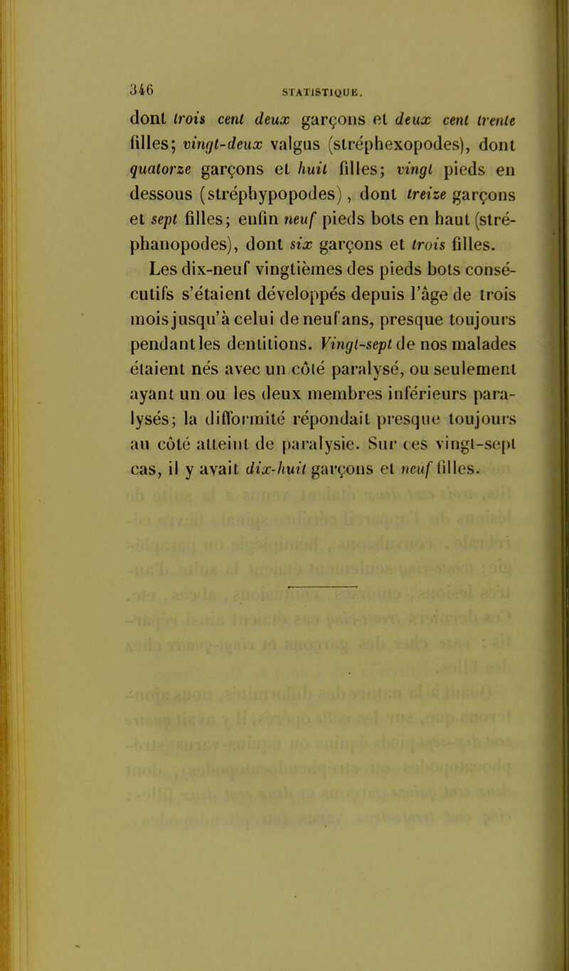 donl trois cent deux garçons et deux cent trente filles; vingt-deux valgus (stréphexopodes), dont quatorze garçons et huit filles; vingt pieds en dessous (stréphypopodes), dont treize garçons et sept filles; enfin neuf pieds bots en haut (stré- phanopodes), dont six garçons et trois filles. Les dix-neuf vingtièmes des pieds bots consé- cutifs s'étaient développés depuis l'âge de trois mois jusqu'à celui de neuf ans, presque toujours pendant les dentitions. Vingt-sept de nos malades étaient nés avec un côlé paralysé, ou seulement ayant un ou les deux membres inférieurs para- lysés; la difformité répondait presque toujoui's au côté atteint de paralysie. Sur ces vingl-sept cas, il y avait dix-huit garçons et neuf filles.