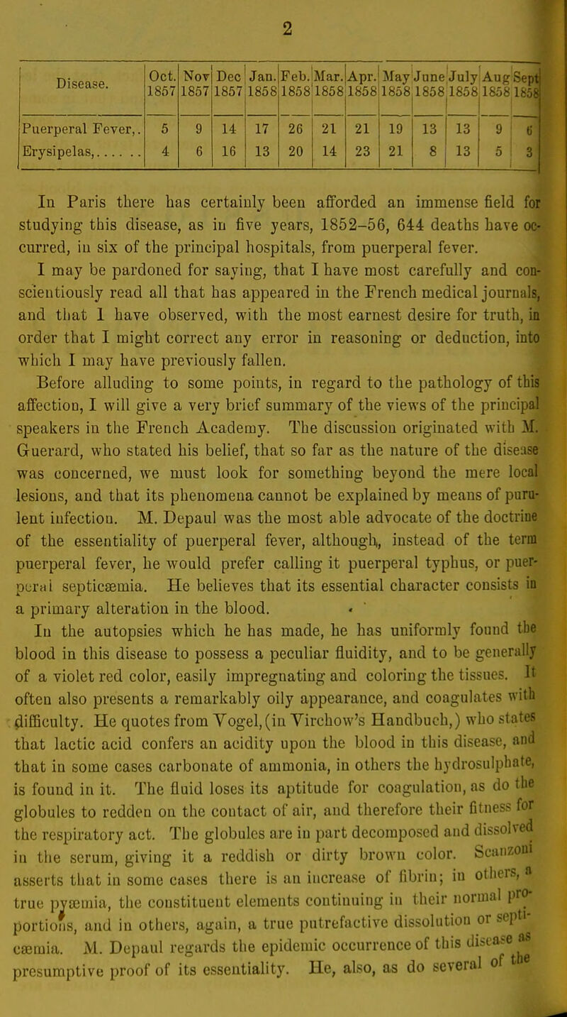 Disease. Oct. 1857 Not 1857 Dec 1857 Jan. 1858 Feb. 1858 Mar. 1858 Apr. 1858 May 1858 June 1858 July 1858 Aug 1858 Sept IfcoS Puerperal Fever,. Erysipelas, 5 4 9 6 14 16 17 13 26 20 21 14 21 23 19 21 13 8 13 13 9 5 a 3 In Paris there has certainly been afforded an immense field for studying this disease, as in five years, 1852-56, 644 deaths have ocj^. curred, in six of the principal hospitals, from puerperal fever. I may be pardoned for saying, that I have most carefully and con- scientiously read all that has appeared in the French medical journals, and that 1 have observed, with the most earnest desire for truth, in order that I might correct any error in reasoning or deduction, into which I may have previously fallen. Before alluding to some points, in regard to the pathology of this affectiou, I will give a very brief summary of the views of the principal spealiers in the French Academy. The discussion originated with M. Guerard, who stated his belief, that so far as the nature of the disease was concerned, we must look for something beyond the mere local lesions, and that its phenomena cannot be explained by means of puru- lent infection. M. Depaul was the most able advocate of the doctrine of the essentiality of puerperal fever, although, instead of the term puerperal fever, he would prefer calling it puerperal typhus, or puer- pcrai septicasmia. He beheves that its essential character consists in a primary alteration in the blood. In the autopsies which he has made, he has uniformly found the blood in this disease to possess a peculiar fluidity, and to be generally of a violet red color, easily impregnating and coloring the tissues. It often also presents a remarkably oily appearance, and coagulates with difficulty. He quotes from Vogel,(in Virchow's Handbuch,) who states that lactic acid confers an acidity upon the blood in this disease, and that in some cases carbonate of ammonia, in others the hydrosulpbate, is found in it. The fluid loses its aptitude for coagulation, as do the globules to redden on the contact of air, and therefore their fitness for the respiratory act. The globules are in part decomposed and dissolved in the scrum, giving it a reddish or dirty brown color. Scanzoni asserts that in some cases there is an increase of fibrin; in others, a true pva3mia, the constituent elements continuing in their normal pro- portions, and in others, again, a true putrefactive dissolution or septi- csemia. M. Depaul regards the epidemic occurrence of this ^^^'^^^^^^ presumptive proof of its essentiality. He, also, as do several of t e