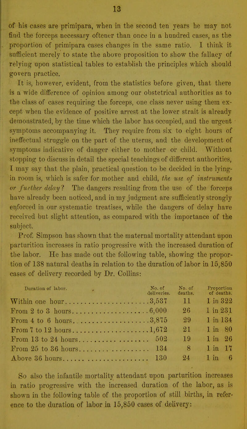 of his cases are priraipara, when in the second ten years he may not find the forceps necessary oftener than once in a hundred cases, as the proportion of primipara cases changes in the same ratio. I think it sufficient merely to state the above proposition to show the fallacy of relying upon statistical tables to establish the principles which should govern practice. It is, however, evident, from the statistics before given, that there is a wide difference of opinion among our obstetrical authorities as to the class of cases requiring the forceps, one class never using them ex- cept when the evidence of positive arrest at the lower strait is already demonstrated, by the time which the labor has occupied, and the urgent symptoms accompanying it. They require from six to eight hours of ineffectual struggle on the part of the uterus, and the development of symptoms indicative of danger either to mother or child. Without stopping to discuss in detail the special teachings of different authorities, I may say that the plain, practical question to be decided in the lying- in room is, which is safer for mother and child, the use. of instruments or further delay 1 The dangers resulting from the use of the forceps have already been noticed, and in my judgment are sufficiently strongly enforced in our systematic treatises, while the dangers of delay have received but slight attention, as compared with the importance of the subject. Prof Simpson has shown that the maternal mortality attendant upon parturition increases in ratio progressive with the increased duration of the labor. He has made out the following table, showing the propor- tion of 138 natural deaths in relation to the duration of labor in 15,850 cases of deUvery recorded by Dr. Collins: Duration of labor. , No. of deliveries. No. of deaths. Proportion of deaths. 3,53t 11 1 in 322 6,000 26 1 in 231 3,8T5 29 1 in 134 I,6t2 21 1 in 80 502 19 1 in 26 From 25 to 36 hours 134 8 1 in n 130 24 1 in 6 So also the infantile mortality attendant upon parturition increases in ratio progressive with the increased duration of the labor, as is shown in the following table of the proportion of still births, in refer- ence to the duration of labor in 15,850 cases of delivery: