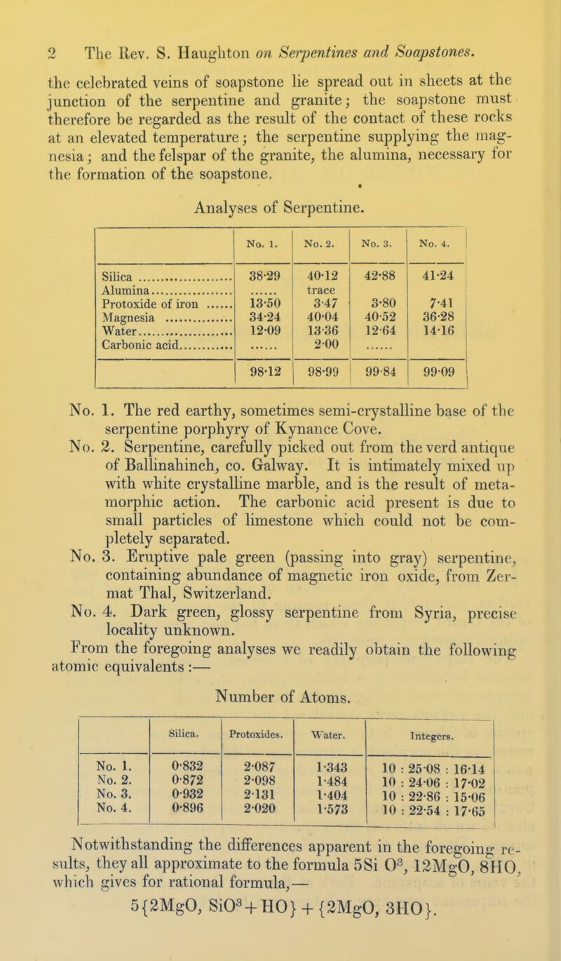 the celebrated veins of soapstone lie spread out in sheets at the junction of the serpentine and granite; the soapstone must therefore be regarded as the result of the contact of these rocks at an elevated temperature; the serpentine supplying the mag- nesia ; and the felspar of the granite, the alumina, necessary for the formation of the soapstone. Analyses of Serpentine. No. 1. No. 2. No. 3. No. 4. 38-29 40-12 42-88 41-24 trace 13-50 3-47 3-80 7-41 34-24 40-04 40-52 36-28 12-09 13-36 12-64 14-16 200 98-12 98-99 99-84 99-09 No. 1. The red earthy, sometimes semi-crystalline base of the serpentine porphyry of Kynance Cove. No. 2. Serpentine, carefully picked out from the verd antique of Ballinahinch, co. Galway. It is intimately mixed up with white crystalline marble, and is the result of meta- morphic action. The carbonic acid present is due to small particles of limestone which could not be com- pletely separated. No. 3. Eruptive pale green (passing into gray) serpentine, containing abundance of magnetic iron oxide, from Zer- mat Thai, Switzerland. No. 4. Dark green, glossy serpentine from Syria, precise locality unknown. From the foregoing analyses we readily obtain the following atomic equivalents:— Number of Atoms. Silica. Protoxides. Water. Integers. No. 1. 0-832 2-087 1-343 10 25 08 : 16-14 No. 2. 0-872 2-098 1-484 10 24-06 : 17-02 No. 3. 0-932 2-131 1-404 10 22-86 : 15-06 No. 4. 0-896 2-020 1-573 10 22-54 : 17-65 Notwithstanding the dijfferences apparent in the foregoing re- sults, they all approximate to the formula 5Si 0^, 12MgO, 8H0, which gives for rational formula,— 5{2MgO, SiO^ + HO} + {2MgO, 3II0}.