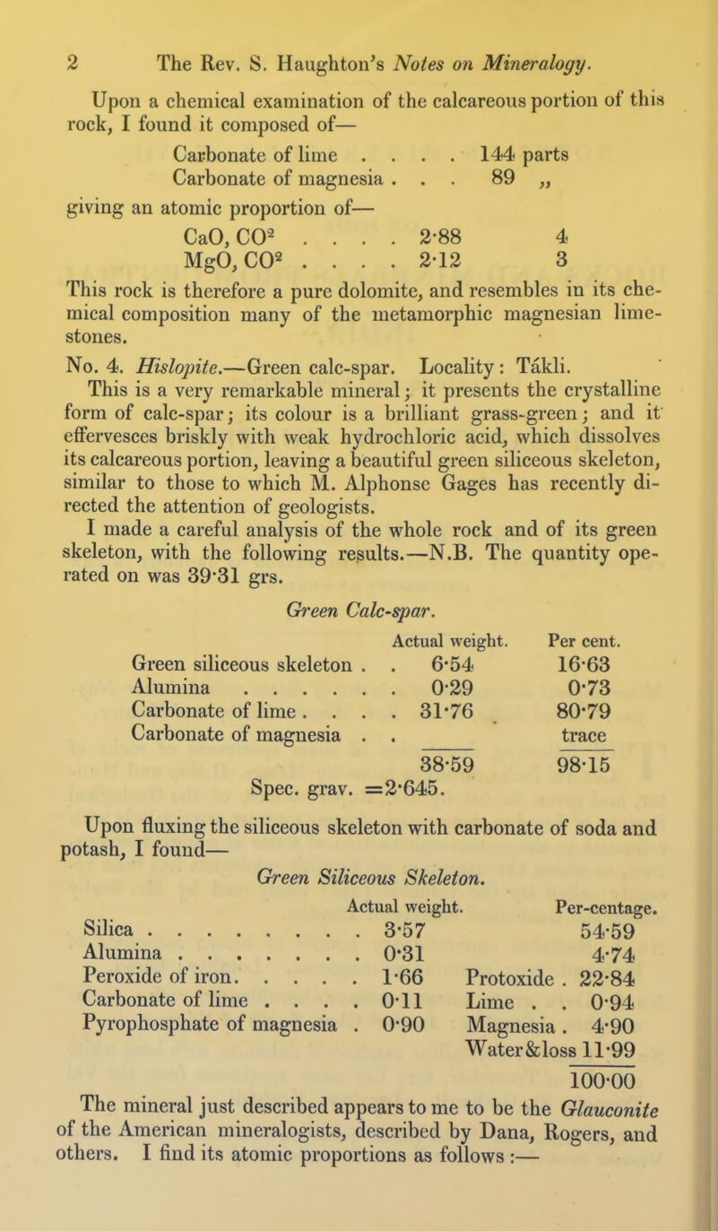 Upon a chemical examination of the calcareous portion of this rock, I found it composed of— Carbonate of lime .... 144 parts Carbonate of magnesia ... 89 „ giving an atomic proportion of— CaO, CO^ .... 2-88 4 MgO,C02 .... 2-12 3 This rock is therefore a pure dolomite, and resembles in its che- mical composition many of the metaraorphic magnesian lime- stones. No. 4. Hislopite.—Green calc-spar. Locality ; Takli. This is a very remarkable mineral; it presents the crystalline form of calc-spar; its colour is a brilliant grass-green; and it effervesces briskly with weak hydrochloric acid, which dissolves its calcareous portion, leaving a beautiful green siliceous skeleton, similar to those to which M. Alphonse Gages has recently di- rected the attention of geologists. I made a careful analysis of the whole rock and of its green skeleton, with the following results.—N.B. The quantity ope- rated on was 39*31 grs. Ch'een Calc-spar. Actual weight. Per cent. Green siliceous skeleton . . 6*54 16-63 Alumina 0'29 0-73 Carbonate of lime .... 31-76 80*79 Carbonate of magnesia . . trace 38-59 98-15 Spec. grav. =2*645. Upon fluxing the siliceous skeleton with carbonate of soda and potash, I found— Green Siliceous Skeleton. Actual weight. Per-centage. Silica 3*57 54*59 Alumina 0*31 4*74 Peroxide of iron 1-66 Protoxide . 22*84 Carbonate of lime . . . . 0*11 Lime . . 0-94 Pyrophosphate of magnesia . 0*90 Magnesia. 4-90 Water&loss 11*99 100-00 The mineral just described appears to me to be the Glauconite of the American mineralogists, described by Dana, Rogers, and others. I find its atomic proportions as follows :—