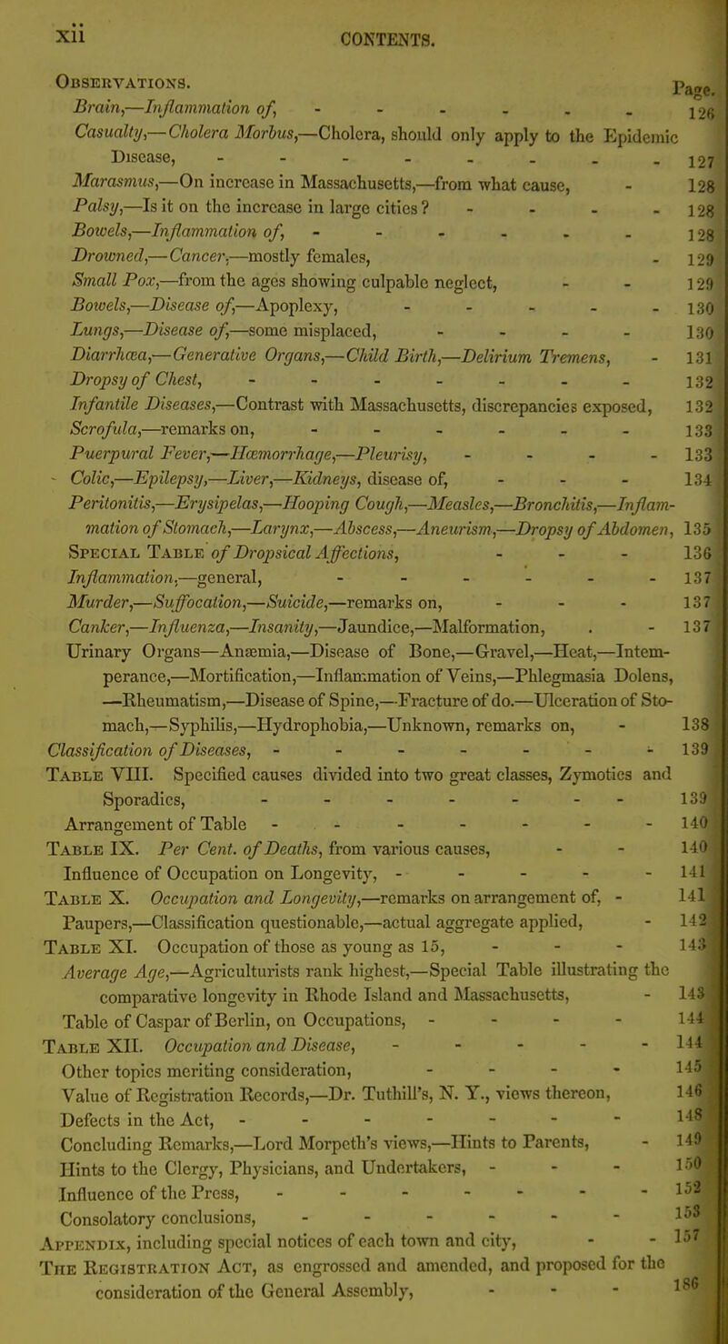 Observations. Pa<»e. Brain,—Inflammation of., • - - - . . j 26 Casualty,—Cholera ilibr&ws,—Cholera, should only apply to the Epidemic Disease, - 127 Marasmtis,—On increase in Massachusetts,—from what cause, - 128 Palsy,—Is it on the increase in large cities ? - - - - 128 Boioels,—Inflammation of, - - - - . . ] 28 Drowned,—Cancer,—mostly females, . 129 S7nall Pox,—from the ages showing culpable neglect, - - 12!) Bowels,—Disease of,—Apoplexy, - - - - - 130 Lungs,—Disease of,—some misplaced, - . _ _ j-jq Diarrhoia,—Generative Organs,—Child Birth,—Delirium Tremens, - 131 Dropsy of Chest, - - - - - . _ 132 Infantile Diseases,—Contrast with Massachusetts, discrepancies exposed, 132 Scrofula,—remarks on, - - - - - - 133 Puerpural Fever,—llcemorrhage,—Pleurisy, - . - _ I33 - Colic,—Epilepsy,—Liver,—Kidneys, disease of, - - - 134 Peritonitis,—Erysipelas,—Hooping Cough,—Measles,—Bronchitis,—Inflam- mation of Stomach,—Larynx,—Abscess,—Aneurism,—Dropsy of Abdomen, 135 St?v:ciai. Table of Dropsical Affections, . _ _ 136 Inflammation.—general, - - - - - -137 Murder,—Suffocation,—Suicide,—remai'ks on, - - - 137 Canker,—Influenza,—Insanity,—Jaundice,—Malformation, . - 137 Urinary Organs—AnsEmia,—Disease of Bone,—Gravel,—Heat,—Intem- perance,—Mortification,—Inflammation of Veins,—Phlegmasia Dolens, —Rheumatism,—Disease of Spine,—Fracture of do.—Ulceration of Sto- mach,—Syphilis,—Hydrophobia,—Unknown, remarks on, - 138 Classification of Diseases, - - - - - - -139 Table VIII. Specified causes divided into two great classes, Zymotics and Sporadics, - - - - - - 139 Arrangement of Table - - - - - -140 Table IX. Per Cent, of Deaths, from various causes, - - 140 Influence of Occupation on Longevity, ----- 141 Table X. Occupation and Longevity,—remarks on arrangement of, - l4l Paupers,—Cla.ssification questionable,—actual aggregate applied, - 142 Table XI. Occupation of those as young as 15, - - - 143 Average Age,—Agriculturists rank highest,—Special Table illustrating the comparative longevity in Rhode Island and Massachusetts, - 143 Table of Caspar of Berlin, on Occupations, - - - - 144 Table XII. Occupation and Disease, ----- 144 Other topics micriting consideration, . _ - - 145 Value of Registration Records,—Dr. Tuthill's, N. Y., views thereon, 146 Defects in the Act, - - - - - - - Concluding Remarks,—Lord Morpeth's views,—Hints to Parents, - M^) Hints to the Clergy, Physicians, and Undertakers, - - - 1 ''O Influence of the Press, - - - - - - - 152 Consolatory conclusions, - - - - - - ^''^ Appendix, including special notices of each town and city, - - lol The Registration Act, as engrossed and amended, and proposed for the consideration of the General Assembly, - - -