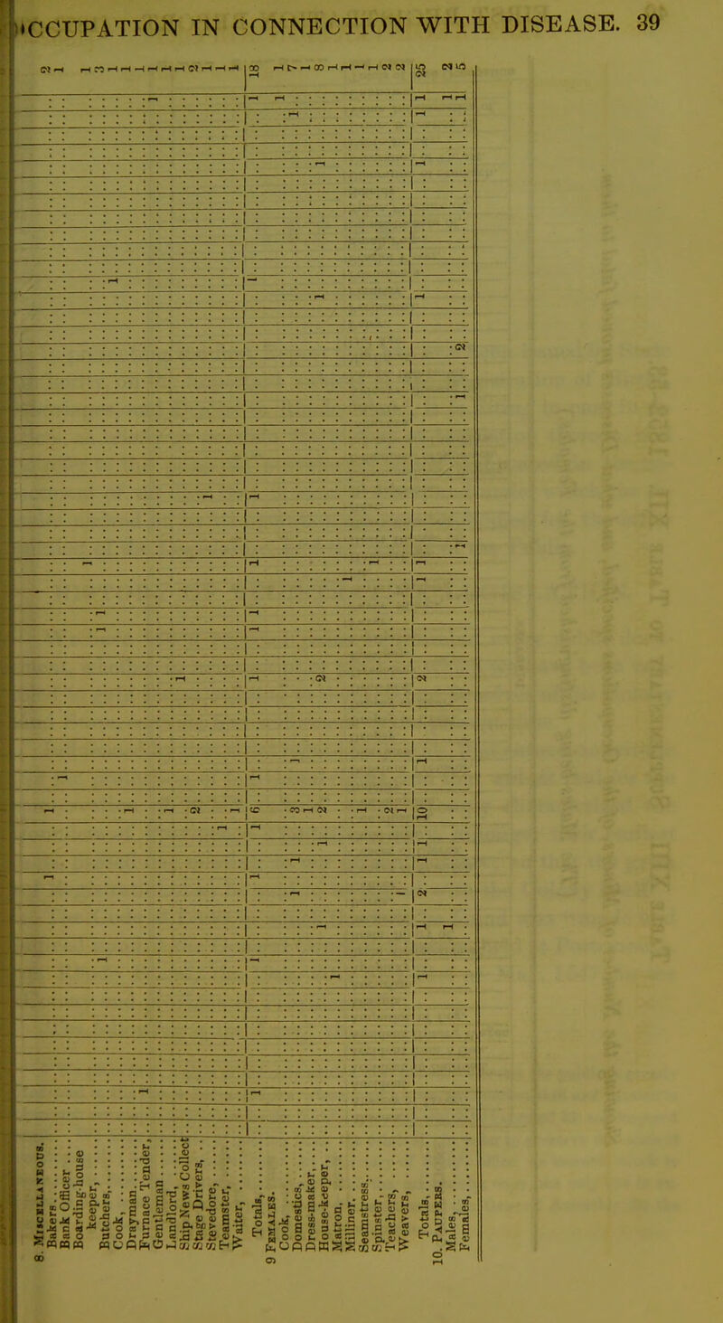 00 iH fOD r-1 rH-< rH ei e» in MIA o H IE as • . CO . • a _ ■ E boo) m ;o ^ .73 : a . ID «^ . ■ o . §7 s c CO 30i.Sie^SS<U!i -as . . . >^ • O C6 V i_r C <» a) oj S o ctf A ■ s ■ t) « *