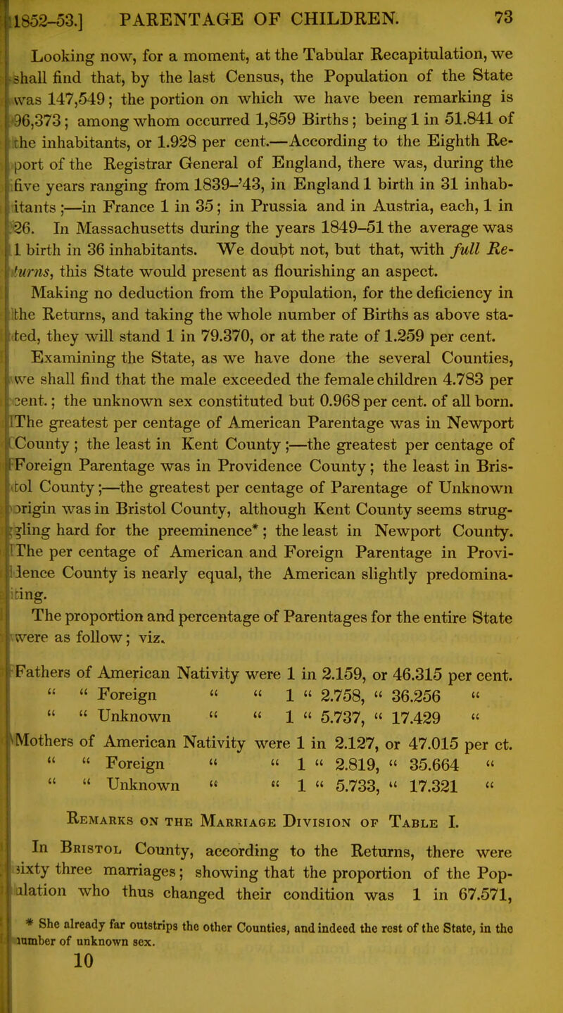 Looking now, for a moment, at the Tabular Recapitulation, we rhall find that, by the last Census, the Population of the State was 147,549; the portion on which we have been remarking is )6,373; among whom occurred 1,859 Births; being 1 in 51.841 of he inhabitants, or 1.928 per cent.—According to the Eighth Re- ,)ort of the Registrar General of England, there was, during the five years ranging from 1839-43, in England 1 birth in 31 inhab- itants ;—in France 1 in 35; in Prussia and in Austria, each, 1 in 26. In Massachusetts during the years 1849-51 the average was L birth in 36 inhabitants. We dou^t not, but that, with full i2e- 'urns, this State would present as flourishing an aspect. Making no deduction from the Population, for the deficiency in Returns, and taking the whole number of Births as above sta- ted, they will stand 1 in 79.370, or at the rate of 1.259 per cent. Examining the State, as we have done the several Counties, we shall find that the male exceeded the female children 4.783 per 2&ni.; the unknown sex constituted but 0.968 per cent, of all born. The greatest per centage of American Parentage was in Newport County ; the least in Kent County ;—the greatest per centage of Foreign Parentage was in Providence County; the least in Bris- ()1 County;—^the greatest per centage of Parentage of Unknown )rigin was in Bristol County, although Kent County seems strug- gling hard for the preeminence*; the least in Newport County. The per centage of American and Foreign Parentage in Provi- lence County is nearly equal, the American slightly predomina- -ing. The proportion and percentage of Parentages for the entire State ;vere as foUow; viz» Fathers of American Nativity were 1 in 2.159, or 46.315 per cent. Foreign 1 « 2.758, 36.256 Unknown « 1 5.737, 17.429 « Mothers of American Nativity were 1 in 2.127, or 47.015 per ct. Foreign « « 1 « 2.819, 35.664 « Unknown « 1 5.733, 17.321 « Remarks on the Marriage Division of Table I. In Bristol County, according to the Returns, there were 4xty three marriages; showing that the proportion of the Pop- ilation who thus changed their condition was 1 in 67.571, * She already far outstrips the other Counties, and indeed the rest of the State, in the lumber of unknown sex. 10