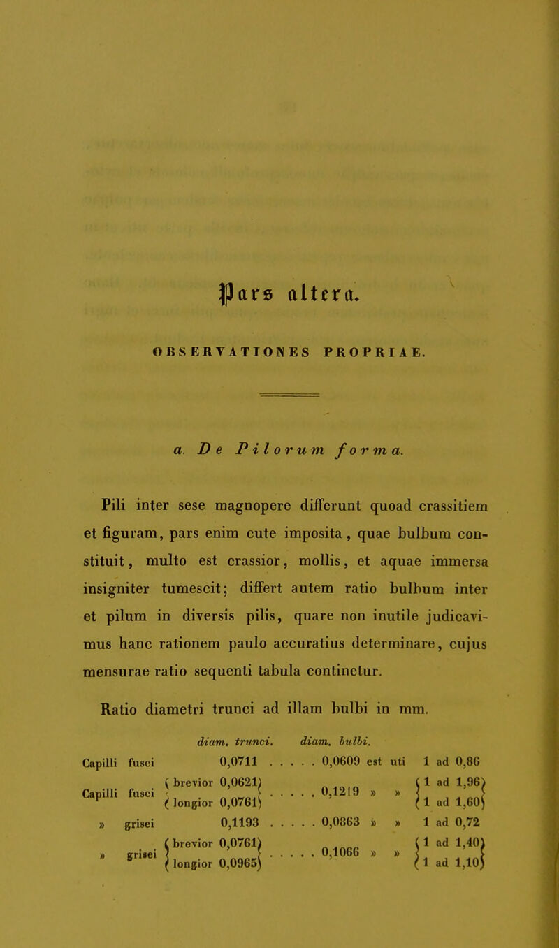 |)ars altera* OBSERVATIONES PROPRIAE. a. De Pilorum forma. Pili inter sese magnopere differunt quoad crassitiem et figuram, pars enim cute imposita, quae bulbum con- stituit, multo est crassior, mollis, et aquae immersa insigniter tumescit; differt autem ratio bulbum inter et pilum in diversis pilis, quare non inutile judicavi- mus hanc rationem paulo accuratius determinare, cujus mensurae ratio sequenti tabula continetur. Ratio diametri trunci ad illam bulbi in mm. diam, trunci. diam, bulbi. Capilli fusci Capilli fusci » grisei 0,0711 0,0609 est uti (brevior 0,06211 « ' ’ } 0,1219 » » ( longior 0,0761^ 0,1193 0,0863 » » 1 ad 0,86 ( 1 ad 1,961 l 1 ad l,6o| 1 ad 0,72 » f brevior 0,07611 (longior 0,0965) 0,1066 1 ad 1,401 1 ad 1,10)