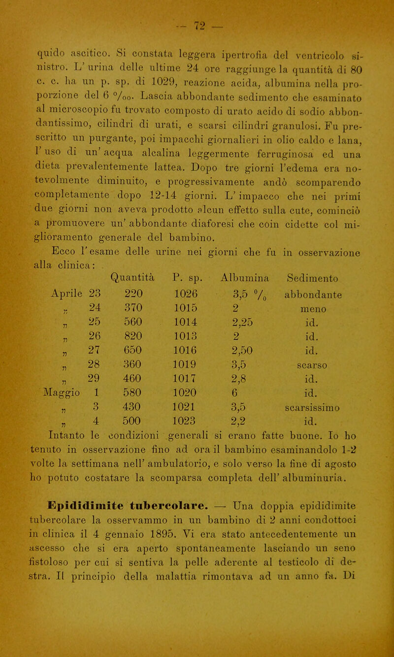 quido ascitico. Si constata leggera ipertrofia del ventricolo si- nistro. L'urina delle ultime 24 ore raggiunge la quantità di 80 c. c. ha un p. sp. di 1029, reazione acida, albumina nella pro- porzione del 6 %0. Lascia abbondante sedimento che esaminato al microscopio fu trovato composto di urato acido di sodio abbon- dantissimo, cilindri di urati, e scarsi cilindri granulosi. Fu pre- scritto un purgante, poi impacchi giornalieri in olio caldo e lana, T uso di un' acqua alcalina leggermente ferruginosa ed una dieta prevalentemente lattea. Dopo tre giorni l'edema era no- tevolmente diminuito, e progressivamente andò scomparendo completamente dopo 12-14 giorni. L'impacco che nei primi due giorni non aveva prodotto alcun effetto sulla cute, cominciò a promuovere un' abbondante diaforesi che coin cidette col mi- glioramento generale del bambino. Ecco l'esame delle urine nei giorni che fu in osservazione alla clinica: . Quantità P. sp. Albumina Sedimento Aprile 23 220 1026 ' 3,5 % abbondante r. 24 370 1015 2 meno n 25 560 1014 2,25 id. n 26 820 1013 2 id. n 27 650 1016 2,50 id. n 28 360 1019 3,5 scarso r> 29 460 1017 2,8 id. Maggio 1 580 1020 6 id. n 3 430 1021 3,5 scarsissimo n 4 500 1023 2,2 id. Intanto le condizioni generali si erano fatte buone. Io tenuto in osservazione fino ad ora il bambino esaminandolo 1-2 volte la settimana nell' ambulatorio, e solo verso la fine di agosto ho potuto costatare la scomparsa completa dell' albuminuria. Epididimite tubercolare. — Una doppia epididimite tubercolare la osservammo in un bambino di 2 anni condottoci in clinica il 4 gennaio 1895. Vi era stato antecedentemente un ascesso che si era aperto spontaneamente lasciando un seno fistoloso per cui si sentiva la pelle aderente al testicolo di de- stra. Il principio della malattia rimontava ad un anno fa. Di