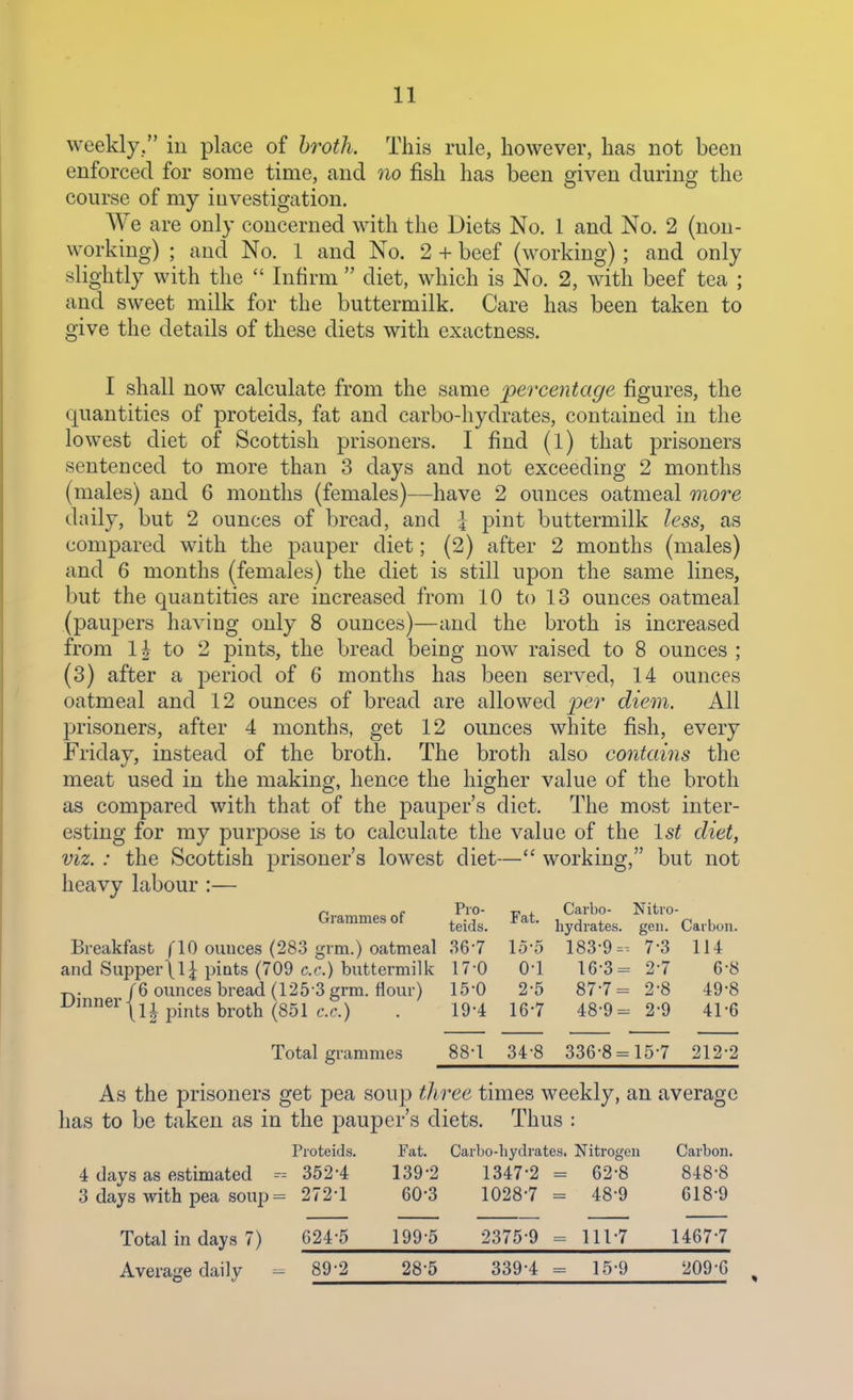 weekly, iu place of hroth. This rule, however, has not been enforced for some time, and no fish has been given during the course of my investigation. We are only concerned with the Diets No. 1 and No. 2 (non- working) ; and No. 1 and No. 2 + beef (working) ; and only slightly with the  Infirm  diet, which is No. 2, with beef tea ; and sweet milk for the buttermilk. Care has been taken to give the details of these diets with exactness. I shall now calculate from the same percentage figures, the quantities of proteids, fat and carbo-hydrates, contained in the lowest diet of Scottish prisoners. I find (l) that prisoners sentenced to more than 3 days and not exceeding 2 months (males) and 6 months (females)—have 2 ounces oatmeal more daily, but 2 ounces of bread, and ] pint buttermilk less, as compared with the pauper diet; (2) after 2 months (males) and 6 months (females) the diet is still upon the same lines, but the quantities are increased from 10 to 13 ounces oatmeal (paupers having only 8 ounces)—and the broth is increased from 1^ to 2 pints, the bread being now raised to 8 ounces ; (3) after a period of 6 months has been served, 14 ounces oatmeal and 12 ounces of bread are allowed jjer diem. All prisoners, after 4 months, get 12 ounces white fish, every Friday, instead of the broth. The broth also contains the meat used in the making, hence the higher value of the broth as compared with that of the pauper's diet. The most inter- esting for my purpose is to calculate the value of the 1st diet, viz. : the Scottish prisoner's lowest diet— working, but not heavy labour :— ^ „ f Pro- -ri . Carbo- Nitro- Graramesof ^^j^^^ Fat. j^y^.^tes. gen. Carbon. Breakfast f 10 ounces (283 grm.) oatmeal 36-7 lo-o 183-9- 7-3 114 and Supper\li pints (709 C.C-.) buttermilk 17-0 04 16-3= 27 6-8 ^. /Bounces bread (125-3 grm. flour) 15-0 2-5 87*7= 2-8 49-8 ^^^^\1| pints broth (851 f.r.) . 19-4 16-7 48-9- 2-9 41-6 Total grammes 88-1 34-8 336-8 = 15-7 212-2 As the prisoners get pea soup three times weekly, an average has to be taken as in the ^jauper's diets. Thus : Proteids. Fat. Carbo-hydrates. Nitrogen Carbon. 4 days as estimated - 352-4 139-2 1347-2 = 62-8 848-8 3 days with pea soup = 272-1 60-3 1028-7 = 48-9 618-9 Total in days 7) 624-5 199-5 2375-9 = 111-7 1467-7 Average daily - 89-2 28-5 339-4 = 15-9 209-6 ^