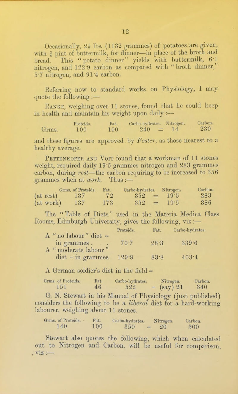 Occasionally, 2h lbs. (1132 grammes) of potatoes are giveu, with f pint of buttermilk, for dinner—in place of the broth and bread. This potato dinner yields with buttermilk, G'l nitrogen, and 122*9 carbon as compared with broth dinner, 5'7 nitroo-en, and 91*4 carbon. Referring now to standard works on Physiology, I may quote the following :— Ranke, weighing over 11 stones, found that he could keep in health and maintain his weight upon daily :— Proteids. Fat. Carbo-hydrates. Nitrogen. Carbon. Grms. 100 100 240 = 14 230 and these figures are approved by Foster, as those nearest to a healthy average. Pettenkofer and Voit found that a workman of 11 stones weight, required daily 19'5 grammes nitrogen and 283 grammes carbon, during rest—the carbon requiring to be increased to 356 grammes when at ivork. Thus :— Grms. of Proteids. Fat. Carbo-hydrates. Nitrogen. Carbon. (at rest) 137 72 352 = 19'5 283 (at work) 137 173 352 = 19*5 386 The Table of Diets used in the Materia Medica Class Rooms, Edinburgh University, gives the following, viz :— Proteids. Fat. Carbo-hydrates. A  no labour  diet = in grammes . . 707 28-3 339*6 A  moderate labour  diet = in grammes 129-8 83-8 403-4 A German soldier's diet in the field = Grms. of Proteids. Fat. Carbo-hydrates. Nitrogen. Carbon. 151 46 522 = (say) 21 340 G. N. Stewart in his Manual of Physiology (just published) considers the following to be a liberal diet for a hard-working labourer, weighing about 11 stones. Grms. of Proteids. Fat. Carbo-hydrates. Nitrogen. Carbon. 140 100 350 = 20 300 Stewart also quotes the following, which when calculated out to Nitrogen and Carbon, will be useful for comparison, , viz :—