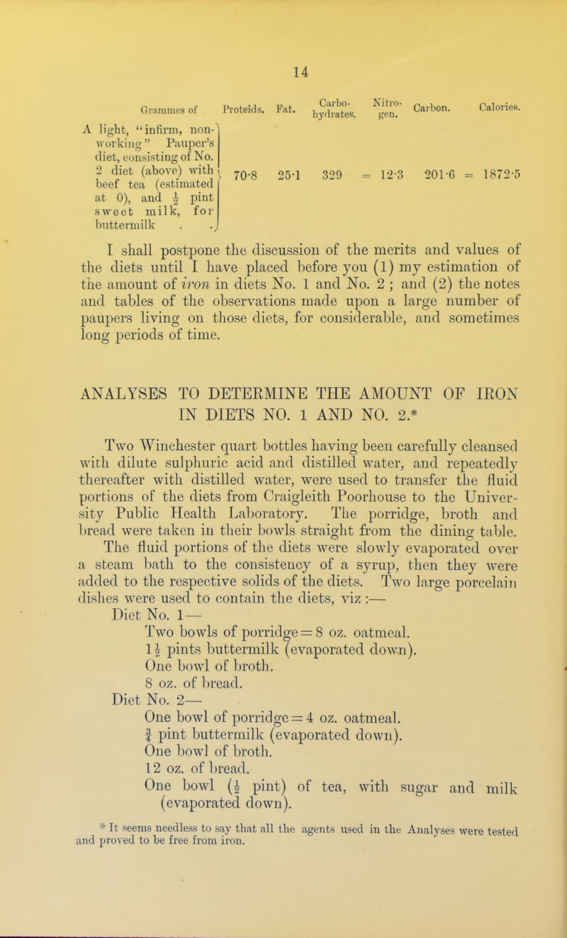 Grammes of Proteids. Fat. jjy^JJat'es. ^gen.' Calories. A light, infirm, non-' working Pauper's diet, consisting of No. 2 diet (above) with, ^^.g 05.1 309 = VIS 201-6 = 1872-5 beet tea (estimated at 0), and ^ pint sweet milk, for buttermilk . I shall postpone the discussion of the merits and values of the diets until I have placed before you (l) my estimation of the amount of iroii in diets No. 1 and No. 2 ; and (2) the notes and tables of the observations made upon a large number of paupers living on those diets, for considerable, and sometimes long periods of time. ANALYSES TO DETERMINE THE AMOUNT OF IRON IN DIETS NO. 1 AND NO. 2* Two Winchester quart bottles having been carefully cleansed with dilute sulphuric acid and distilled water, and repeatedly thereafter with distilled water, were used to transfer the fluid portions of the diets from Craigleith Poorhouse to the Univer- sity Public Health Laboratory. The porridge, broth and bread were taken in their bowls straight from the dining table. The fluid portions of the diets were slowly evaporated over a steam bath to the consistency of a syrup, then they Avere added to the respective solids of the diets. Two large porcelain dishes were used to contain the diets, viz :— Diet No. 1 — Two bowls of porridge = 8 oz. oatmeal. 1| pints buttermilk (evaporated down). One bowl of broth. 8 oz. of bread. Diet No. 2— One bowl of porridge = 4 oz. oatmeal. I pint buttermilk (evaporated down). One bowl of broth. 12 oz. of bread. One bowl (| pint) of tea, with sugar and milk (ev^aporated down). * It seems needless to say that all the agents used in the Analyses were tested and proved to be free from iron.