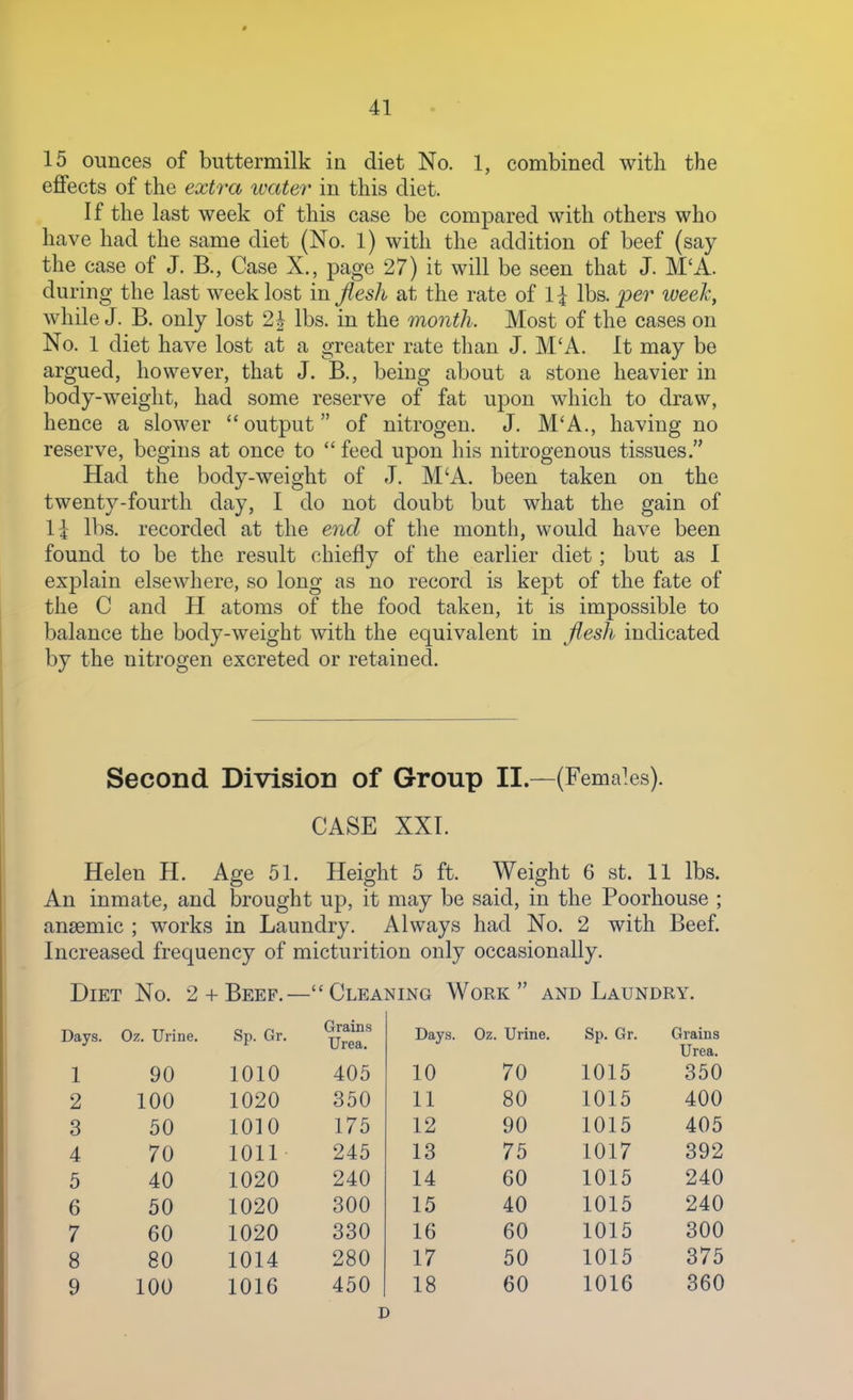 15 ounces of buttermilk in diet No. 1, combined with the effects of the extra %vate,r in this diet. If the last week of this case be compared with others who have had the same diet (No. 1) with the addition of beef (say the case of J. B., Case X., page 27) it will be seen that J. M'A. during the last week lost in jiesli at the rate of 1 \ lbs. 'per week, while J. B. only lost 2| lbs. in the month. Most of the cases on No. 1 diet have lost at a greater rate than J. M'A. It may be argued, however, that J. B., being about a stone heavier in body-weight, had some reserve of fat upon which to draw, hence a slower output of nitrogen. J. M'A., having no reserve, begins at once to  feed upon his nitrogenous tissues. Had the body-weight of J. M'A. been taken on the twenty-fourth day, I do not doubt but what the gain of \\ lbs. recorded at the end of the month, would have been found to be the result chiefly of the earlier diet; but as I explain elsewhere, so long as no record is kept of the fate of the C and H atoms of the food taken, it is impossible to balance the body-weight with the equivalent in flesh indicated by the nitrogen excreted or retained. Second Division of Group II.—(Females). CASE XXI. Helen H. Age 51. Height 5 ft. Weight 6 st. 11 lbs. An inmate, and brought up, it may be said, in the Poorhouse ; anaemic ; works in Laundry. Always had No. 2 with Beef Increased frequency of micturition only occasionally. Diet No. 2 + Beef.—Cleaning Work and Laundry. Days. Oz. Urine. Sp. Gr. Grains Urea. Days. Oz. Urine. Sp. Gr. Grains Urea. 1 90 1010 405 10 70 1015 350 2 100 1020 350 11 80 1015 400 3 50 1010 175 12 90 1015 405 4 70 1011 245 13 75 1017 392 5 40 1020 240 14 60 1015 240 6 50 1020 300 15 40 1015 240 7 60 1020 330 16 60 1015 300 8 80 1014 280 17 50 1015 375 9 100 1016 450 18 60 1016 360