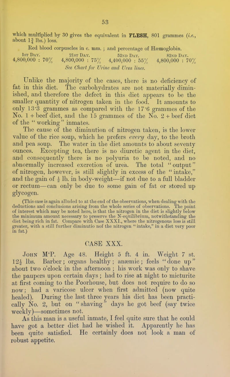 which multiplied by 30 gives the equivalent in FLESH, 801 grammes (i.e., about 1| lbs.) loss. Eed blood corpuscles in c. mm. ; and percentage of Haemoglobin. 1st Day. 21st Day. 52xd Day. 82nd Day. 4,800,000 : 70% 4,800,000 : 75% 4,400,000 : 55% 4,800,000 : 70% See Chart fw Urine and Urea lines. Unlike the majority of the cases, there is no deficiency of fat in this diet. The carbohydrates are not materially dimin- ished, and therefore the defect in this diet appears to be the smaller quantity of nitrogen taken in the food. It amounts to only 13'3 grammes as compared with the 17'6 grammes of the No. 1 + beef diet, and the 15 grammes of the No. 2 + beef diet of the working inmates. The cause of the diminution of nitroo'en taken, is the lower value of the rice soup, which he prefers every day, to the broth and pea soup. The water in the diet amounts to about seventy ounces. Excepting tea, there is no diuretic agent in the diet, and consequently there is no polyuria to be noted, and no abnormally increased excretion of urea. The total output of nitrogen, however, is still slightly in excess of the  intake, and the gain of | lb. in body-weight—if not due to a full bladder or rectum—can only be due to some gain of fat or stored up glycogen. (This case is again alluded to at the end of the observations, when dealing with the deductions and conclusions arising from the whole series of observations. The point of interest which may be noted here, is that the nitrogen in the diet is slightly below the minimum amount necessary to jireserve the N-equilibrium, notwithstanding the diet being rich in fat. Compare with Case XXXI., where the nitrogenous loss is still greater, with a still further diminutio nof the nitrogen  intake, in a diet very poor in fat.) CASE XXX. John MT. Age 48. Height 5 ft. 4 in. Weight 7 st. 12| lbs. Barber; organs healthy; anaemic; feels clone up about two o'clock in the afternoon ; his work was only to shave the paupers upon certain days ; had to rise at night to micturite at first coming to the Poorhouse, but does not require to do so now; had a varicose ulcer when first admitted (now quite healed). During the last three years his diet has been practi- cally No. 2, but on  shaving days he got beef (say tw^ice weekly)—sometimes not. As this man is a useful inmate, I feel quite sure that he could have got a better diet had he wished it. Apparently he has been quite satisfied. He certainly does not look a man of robust appetite.