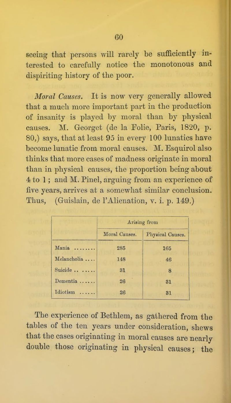 seeing that persons will rarely be sufficiently in- terested to carefully notice tlie monotonous and dispiriting history of the poor. Moral Causes. It is now very generally allowed that a much more important part in the production of insanity is played by moral than by physical causes. M. Georget (de la Eolie, Paris, 1820, p. 80,) says, that at least 95 in every 100 lunatics have become lunatic from moral causes. M. Esquirol also thinks that more cases of madness originate in moral than in physical causes, the proportion being about 4i to 1; and M. Pinel, arguing from an experience of five years, arrives at a somewhat similar conclusion. Thus, (Guislain, de I'Alienation, v. i. p. 149.) Arising from Moral Causes. Pliysical Causes. 285 165 Melancholia .... 148 46 Suicide 31 8 26 31 26 31 The experience of Bethlem, as gathered from the tables of the ten years under consideration, shews that the cases originating in moral causes are nearly double those originating in physical causes; the