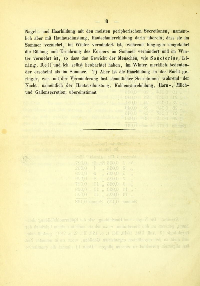 Nagel - und Haarbildung mit den meisten peripherischen Secretionen, nament- lich aber mit Hautausdiinstung, Hautschmierebildung darin überein, dass sie im Sommer vermehrt, im Winter vermindert ist, während hingegen umgekehrt die Bildung und Ernährung des Körpers im Sommer vermindert und im Win- ter vermehrt ist, so dass das Gewicht der Menschen, wie Sanctorius, Li- ning, Reil und ich selbst beobachtet haben, im Winter merklich bedeuten- der erscheint als im Sommer. 2) Aber ist die Haarbildung in der Nacht ge- ringer, was mit der Verminderung fast sämmtlicher Secretionen während der Nacht, namentlich der Hautausdünstung, Kohlensäurebildung, Harn-, Milch- und Gallensecretion, übereinstimmt.