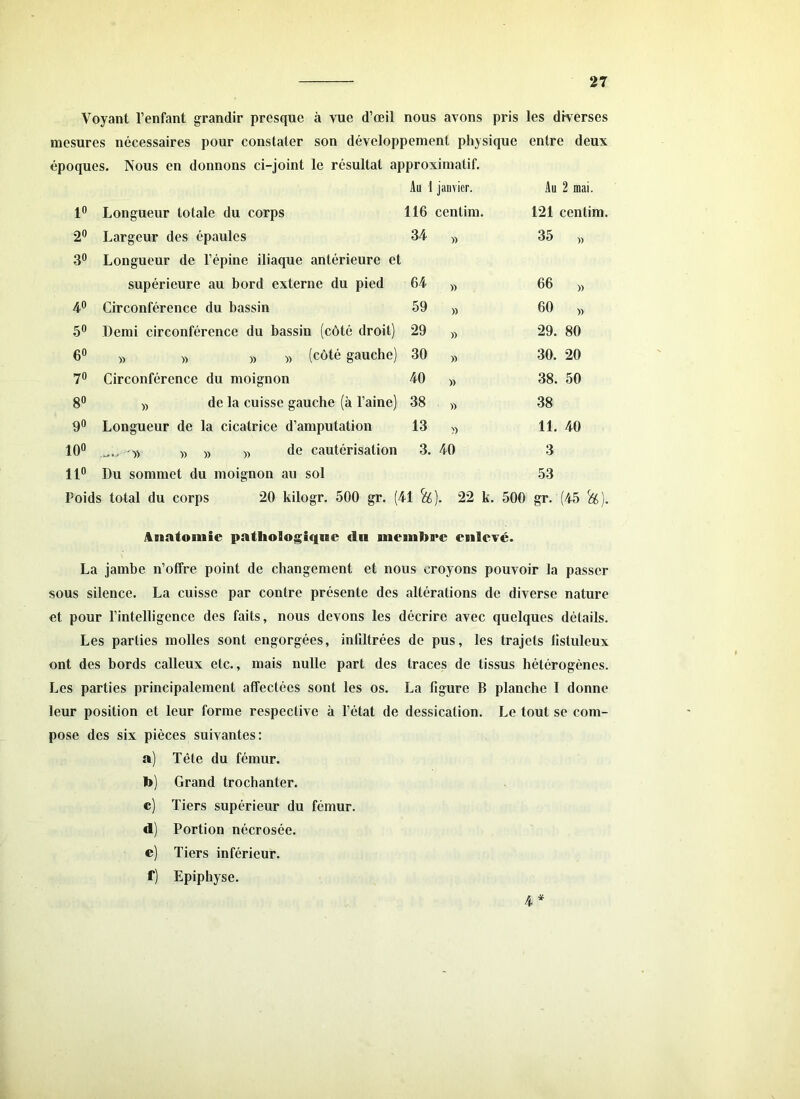 Voyant l’enfant grandir presque à vue d’œil nous avons pris les diverses mesures nécessaires pour constater son développement physique entre deux époques. Nous en donnons ci-joint le résultat approximatif. Au 1 janvier. Au 2 mai. 1° Longueur totale du corps 116 cenlim. 121 centim. 2° Largeur des épaules 34 » 35 « 3° Longueur de l’épine iliaque antérieure et supérieure au bord externe du pied 64 » 66 » 4° Circonférence du bassin 59 » 60 » 5° Demi circonférence du bassin (côté droit) 29 » 29. 80 6° » » » » (côté gauche) 30 » 30. 20 7° Circonférence du moignon 40 » 38. 50 8° y, de la cuisse gauche (à l’aine) 38 » 38 9° Longueur de la cicatrice d’amputation 13 » 11. 40 10° -y, » » » de cautérisation 3. 40 3 11° Du sommet du moignon au sol 53 Poids total du corps 20 kilogr. 500 gr. (41 £é). 22 k. 500 gr. (45 &). Anatomie pathologique du aneinhee enlevé. La jambe n’offre point de changement et nous croyons pouvoir la passer sous silence. La cuisse par contre présente des altérations de diverse nature et pour l’intelligence des faits, nous devons les décrire avec quelques détails. Les parties molles sont engorgées, infiltrées de pus, les trajets listuleux ont des bords calleux etc., mais nulle part des traces de tissus hétérogènes. Les parties principalement affectées sont les os. La ligure B planche I donne leur position et leur forme respective à l’état de dessication. Le tout se com- pose des six pièces suivantes: a) Tête du fémur. b) Grand trochanter. c) Tiers supérieur du fémur. d) Portion nécrosée. e) Tiers inférieur. f) Epiphyse. 4