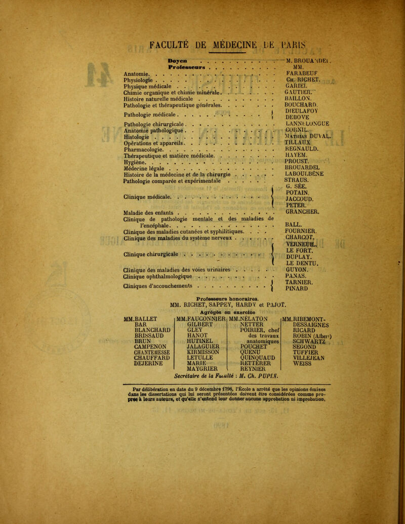 Doyen Professeurs Anatomie Physiologie . . . . Physique médicale Chimie organique et chimie minérale........ Histoire naturelle médicale Pathologie et thérapeutique générales. ... ... Pathologie médicale j Pathologie chirurgicale Anatomie pathologique Histologie Opérations et appareils Pharmacologie Thérapeutique et matière médicale Hygiène Médecine légale Histoire de la médecine et de la chirurgie Pathologie comparée et expérimentale Clinique médicale Maladie des enfants Clinique de pathologie mentale et des maladies de l’encéphale Clinique des maladies cutanées et syphilitiques. . . . Clinique des maladies du système nerveux Clinique chirurgicale Clinique des maladies des voies urinaires Clinique ophthalmologique Cliniques d’accouchements M. BROUA'tDEl . MM. FARABEUF Ch. RICHET. GARIEI. GAUTIER. ' BAILLON'. BOUCHARD. D1EULAFOY DEBOVE LANNLLONG U E CORNIL. Ma.thias DU Y AL. TILLAUX REGNAULD. HAYEM. PROUST. BROUARDEL LABOULBÈNE STRAUS. G. SÉE. POTALN. JACCOUD. PETER. GRANCHER. BALL. FOURNIER. CHARCOT. VERNEUIL. LE FORT. DUPLAY. LE DENTU. GUYON. PANAS. TARNIER. PINARD Professeurs honoraires. MM. RICHET, SAPPEY, HARDY et PAJOÎ. Agrégés en exercice MM.BALLET MM.FAUCONN1ER MM.NÉLATON BAR GILBERT NETTER BLANCHARD GLEY POIRIER, chef BRISSAUD HANOT des travaux BRUN HUTINEL anatomiques CAMPENON JALAGU1ER POUCHET CHANTEA1ESSE KIRMISSON QUENU CHAUFFARD LETULLE QUINQUAUD DEJERINE MARIE RETTERER MAYGRIER REYNIER MM.RIBEMONT- DESSAIGNES RICARD ROBIN (AlbeiD SCHWARTZ , SECOND TUFFIER VILLEJEAN WEISS Secrétaire de la Faculté : M. Ch. PUPLV. Par délibération en date du 9 décembre 1798, l’École a arrêté que les opinions émises dans les dissertations qui lui seront présentées doivent être considérées comme pro- pres à leurs auteurs, et qu’elle n’entend leur donner aucune approbation ni improbation,