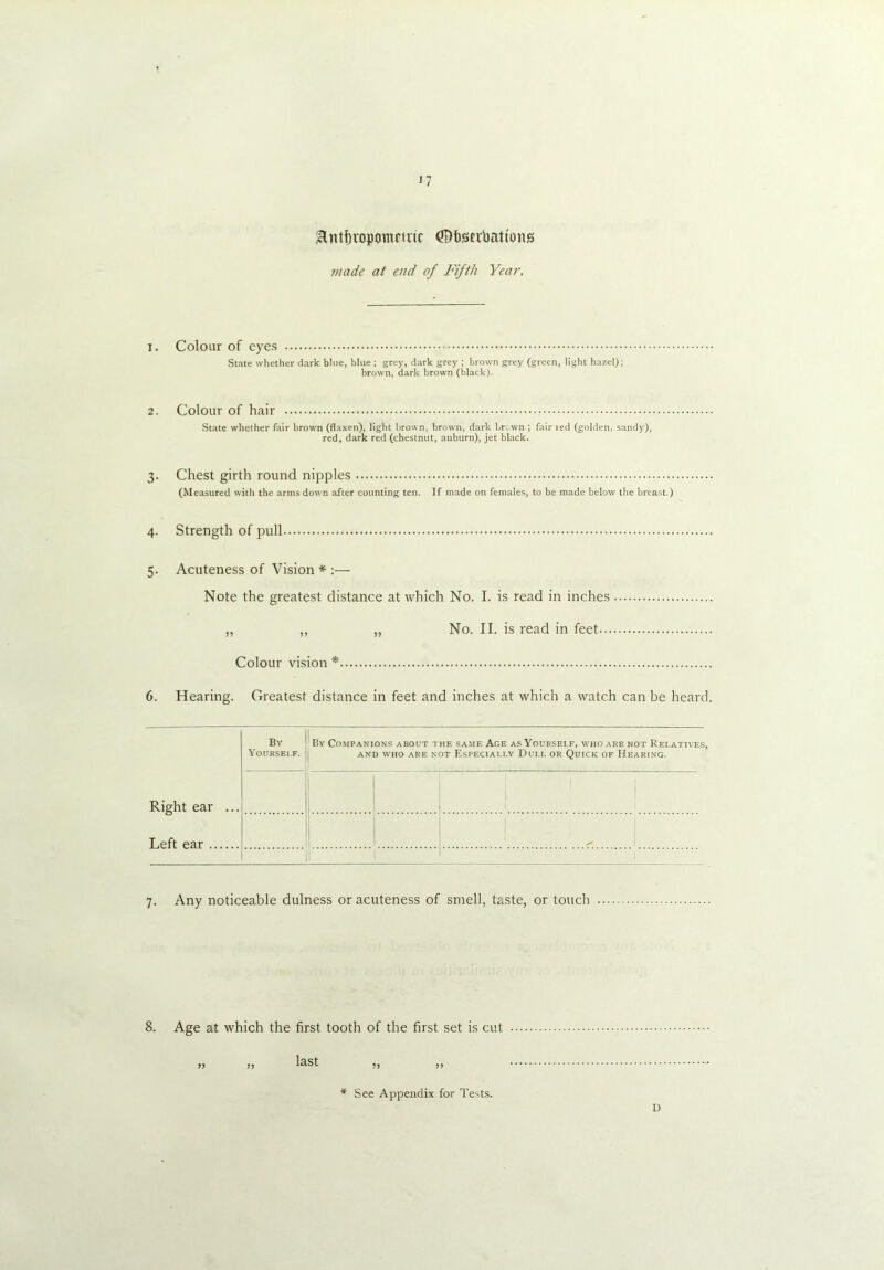 Untforopomciric <®bs£ibnttons made at end of Fifth Year. i. Colour of eyes State whether dark blue, blue ; grey, dark grey ; brown grey (green, light hazel); brown, dark brown (black). 2. Colour of hair State whether fair brown (flaxen), light brown, brown, dark brown ; fair led (golden, sandy), red, dark red (chestnut, auburn), jet black. 3. Chest girth round nipples (Measured with the arms down after counting ten. If made on females, to be made below the breast.) 4. Strength of pull 5. Acuteness of Vision * :— Note the greatest distance at which No. I. is read in inches ,, ,, ,, No. II. is read in feet Colour vision * 6. Hearing. Greatest distance in feet and inches at which a watch can be heard. By Yourself. By Companions about the same Age asYoursei.f, who ape not Relatives AND WHO ARE NOT ESPECIALLY DULL OR QUICK OF HEARING. Right ear ... 1 j 1 1 Left ear i 1 7. Any noticeable dulness or acuteness of smell, taste, or touch 8. Age at which the first tooth of the first set is cut «, ,, last ,, ,, * See Appendix for Tests. D