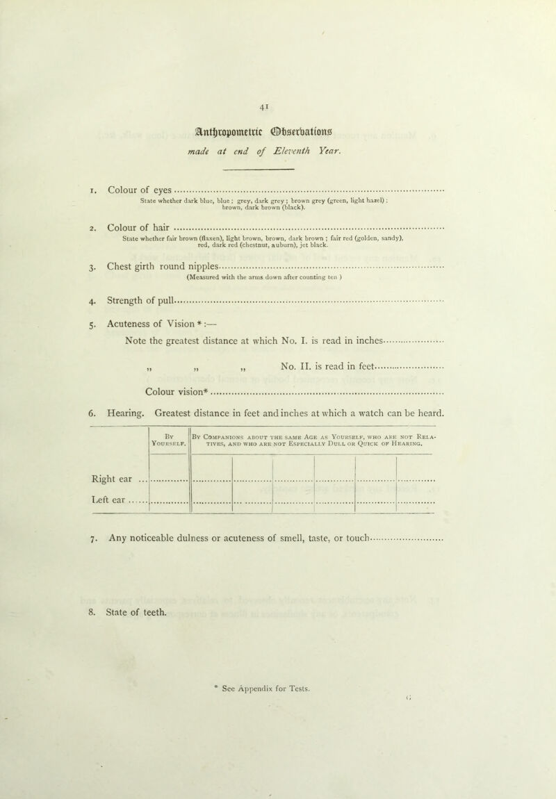 Entljropomenic (^fiserbati'onss made at end of Eleventh Year. i. Colour of eyes State whether dark blue, blue ; grey, dark grey ; brown grey (green, light hazel); brown, dark brown (black). 2. Colour of hair State whether fair brown (flaxen), light b-own, brown, dark brown ; fair red (golden, sandy), red, dark red (chestnut, auburn), jet black. 3. Chest girth round nipples (Measured with the arms down after counting ten ) 4. Strength of pull 5. Acuteness of Vision*:— Note the greatest distance at which No. I. is read in inches No. II. is read in feet. Colour vision* 6. Hearing. Greatest distance in feet and inches at which a watch can be heard. 4!ight ear ... By Yourself. By Companions about the same Age as Yourself, who are not Rela- tives, AND WHO ARE NOT ESPECIALLY DULL OR QUICK OF HEARING. Left ear 7. Any noticeable dulness or acuteness of smell, taste, or touch 8. State of teeth.