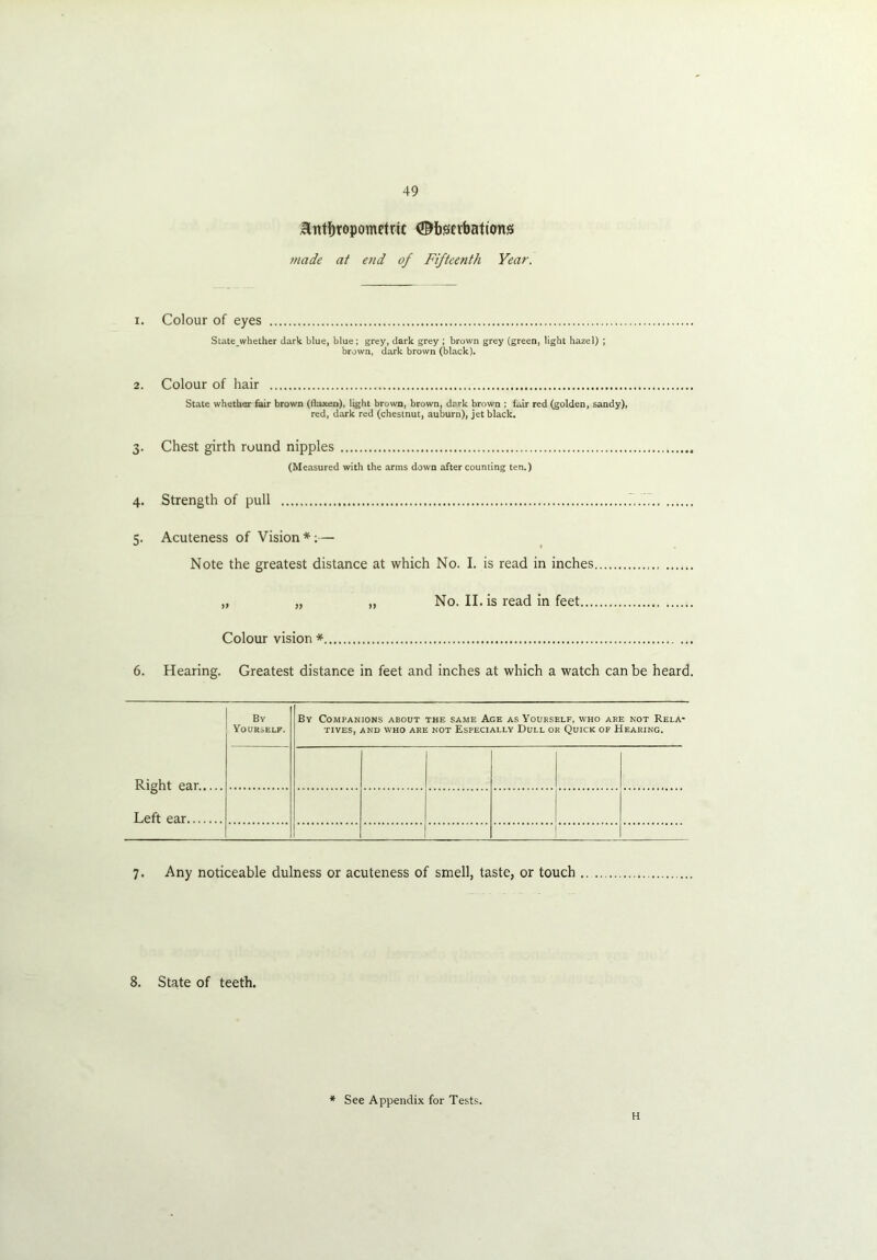 Hntljropometric ©bserbattonss made at end of Fifteenth Year. i. Colour of eyes State whether dark blue, blue; grey, dark grey ; brown grey (green, light hazel) ; brown, dark brown (black). 2. Colour of hair State whether fair brown (flaxen), light brown, brown, drrk brown : f„ir red (golden, sandy), red, dark red (chestnut, auburn), jet black. 3. Chest girth round nipples (Measured with the arms down after counting ten.) 4. Strength of pull 5. Acuteness of Vision*:— Note the greatest distance at which No. I. is read in inches No. II. is read in feet Colour vision * 6. Hearing. Greatest distance in feet and inches at which a watch can be heard. Right ear..... By Yourself. By Companions about the same Age as Yourself, who are not Rela- tives, AND WHO ARE NOT ESPECIALLY DULL OR QUICK OF HEARING. Left ear 7. Any noticeable dulness or acuteness of smell, taste, or touch 8. State of teeth. See Appendix for Tests. H