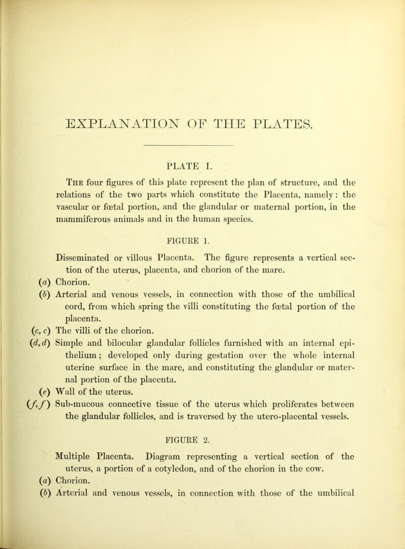 EXPLANATION OF THE PLATES. PLATE I. The four figures of this plate represent the plan of structure, and the relations of the two parts which constitute the Placenta, namely: the vascular or foetal portion, and the glandular or maternal portion, in the mammiferous animals and in the human species. FIGURE 1. Disseminated or villous Placenta. The figure represents a vertical sec- tion of the uterus, placenta, and chorion of the mare. {a) Chorion. (§) Arterial and venous vessels, in connection with those of the umbilical cord, from which spring the villi constituting the foetal portion of the placenta. (c, c) The villi of the chorion. (d, d) Simple and bilocular glandular follicles furnished with an internal epi- thelium ; developed only during gestation over the whole internal uterine surface in the mare, and constituting the glandular or mater- nal portion of the placenta. (e) Wall of the uterus. (y,/) Sub-mucous connective tissue of the uterus which proliferates between the glandular follicles, and is traversed by the utero-placental vessels. FIGURE 2. Multiple Placenta. Diagram representing a vertical section of the uterus, a portion of a cotyledon, and of the chorion in the cow. {a) Chorion. (b) Arterial and venous vessels, in connection with those of the umbilical