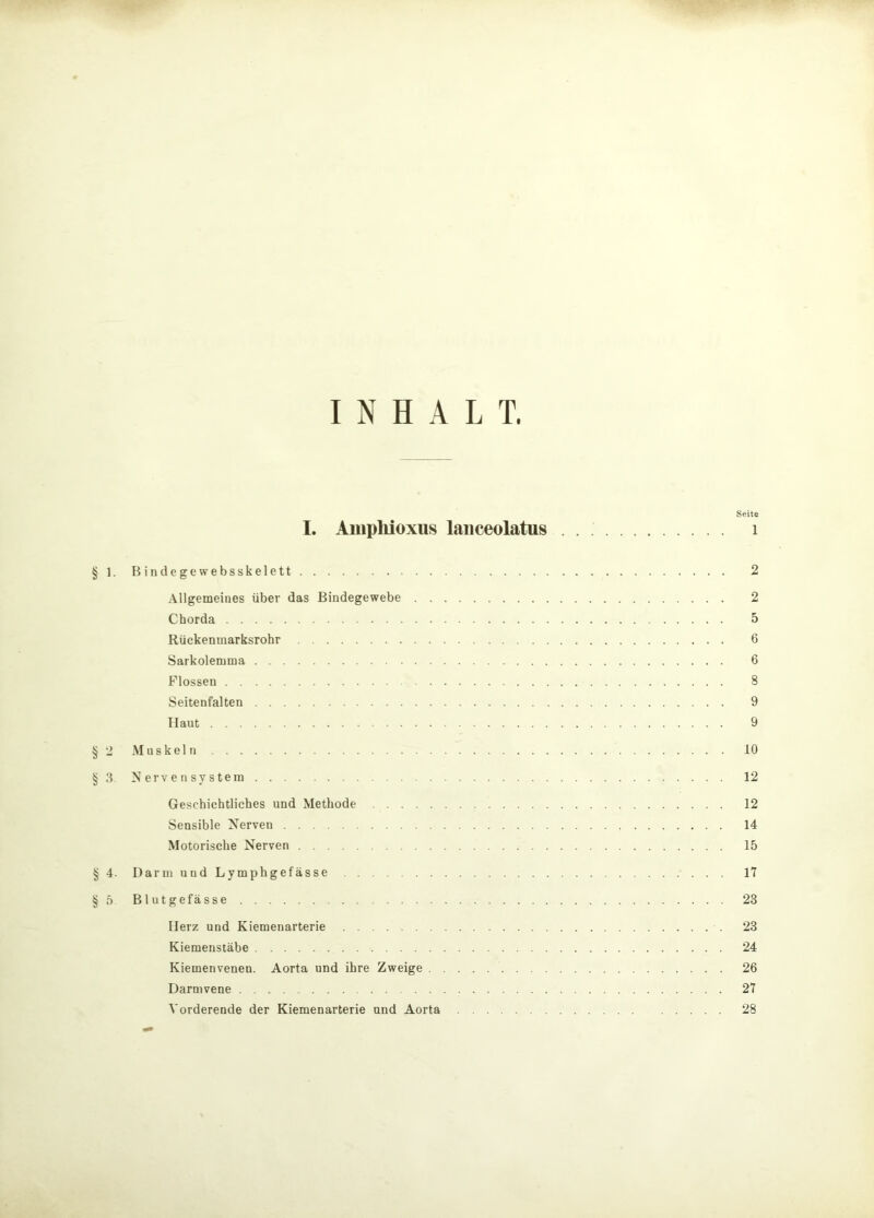 INHALT. Seite I. Amphioxus laiiceolatus . 1 §1. Bind ege websskelett 2 Allgemeines über das Bindegewebe 2 Chorda 5 Rückenmarksrohr 6 Sarkolemma 6 Flossen 8 Seitenfalten 9 Haut 9 §2 Muskeln 10 §3 Nervensystem 12 Geschichtliches und Methode 12 Sensible Nerven 14 Motorische Nerven 15 § 4. Darm und Lymphgefässe 17 §5 Blutgefässe 23 Herz und Kiemenarterie 23 Kiemenstäbe 24 Kiemenvenen. Aorta und ihre Zweige 26 Darmvene 27 Vorderende der Kiemenarterie und Aorta 28