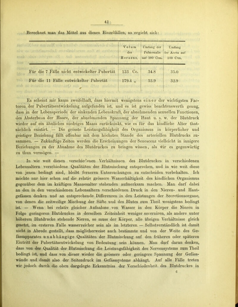 Berechnet man das Mittel aus diesen Einzelfällen, so ergiebt sich: L fwrr jUüix-äM a.t >) (loilg; UO.R r210 . K*)S'!.*>*; U'v . / ! ' .. Volum des Herzens. Umfang der Pulmonalis auf 100 Ctm. Umfang der Aorta auf 100 Ctm. Für die 7 Fälle nicht entwickelter Pubertät 133 Cc. 34.8 35.0 Für die 11 Fälle entwickelter Pubertät 179.4 „ 33.9 32.9 * y Es scheint mir kaum zweifelhaft, dass hiermit wenigstens einer der wuchtigsten Fac- toren der Pubertätsentwickelung aufgefunden ist, und es ist gewüss beachtenswmrth genug, dass in der Lebensperiode der sinkenden Lebenskraft, der abnehmenden sexuellen Functionen, des Absterbens der Haare, der abnehmenden Spannung der Haut u. s. w. der Blutdruck wieder auf ein ähnliches niedriges Maass zurücksinkt, wie es für das kindliche Alter tkat- sächlich existirt. — Die grösste Leistungsfähigkeit des Organismus in körperlicher und geistiger Beziehung fällt offenbar mit dem höchsten Stande des arteriellen Blutdrucks zu- sammen. — Zukünftige Zeiten werden die Erscheinungen der Senescenz vielleicht in innigere Beziehungen zu der Abnahme des Blutdruckes zu bringen wissen, als wir es gegenwärtig zu thun vermögen. — In wie weit diesen verschiedenen Verhältnissen des Blutdruckes in verschiedenen Lebensaltern verschiedene Qualitäten der Blutmischung entsprechen, und in wie weit diese von jenen bedingt sind, bleibt ferneren Untersuchungen zu entscheiden Vorbehalten. Ich möchte nur hier schon auf die relativ grössere Wasserhältigkeit des kindlichen Organismus gegenüber dem im kräftigen Mannesalter stehenden aufmerksam macken. Man darf dabei an den in den verschiedenen Lebensaltern verschiedenen Druck in den Nieren- und Haut- gefässen denken und an entsprechende Differenzen in den Leistungen der Secretionsorgane, von denen die zeitweilige Mischung der Säfte und des Blutes zum Theil wenigstens bedingt ist. — Wenn bei relativ gleicher Aufnahme von Wasser in den Körper die Nieren in Folge geringeren Blutdruckes in derselben Zeiteinheit weniger secerniren, als andere unter höherem Blutdrucke stehende Nieren, so muss der Körper, alle übrigen Verhältnisse gleich gesetzt, im ersteren Falle wasserreicher sein als im letzteren. — Selbstverständlich ist damit nicht in Abrede gestellt, dass möglicherweise auch bestimmte und von der Weite des Ge- fässapparates unabhängige Qualitäten der Blutmischung auf den früheren oder späteren Eintritt der Pubertätsentwickelung von Bedeutung sein können. Man darf daran denken, dass von der Qualität der Blutmischung die Leistungsfähigkeit des Nervensystems zum Theil bedingt ist, und dass von dieser wieder die grössere oder geringere Spannung der Gefäss- wände und damit also der Seitendruck im Gefässsysteme abkängt. Auf alle Fälle treten wir jedoch durch die oben dargelegte Erkenntniss der Verschiedenheit des Blutdruckes in 6
