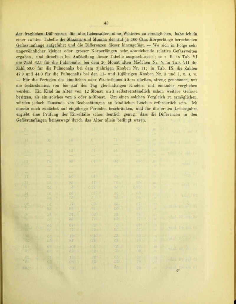 der fraglichen Differenzen für alle Lebensalter ohne Weiteres zu ermöglichen, habe ich in einer zweiten Tabelle die Maxima und Minima der auf je 100 Ctm. Körperlänge berechneten Gefässumfänge aufgeführt und die Differenzen dieser hinzugefügt. — Wo sich in Folge sehr ungewöhnlicher kleiner oder grosser Körperlängen sehr abweichende relative Gefässweiten ergaben, sind dieselben bei Aufstellung dieser Tabelle ausgeschlossen; so z. B. in Tab. VI die Zahl 62.1 für die Pulmonalis bei dem 20 Monat alten Mädchen Nr. 5; in Tab. VII die Zahl 59.0 für die Pulmonalis bei dem 3jährigen Knaben Nr. 11; in Tab. IX die Zahlen 47.9 und 44.0 für die Pulmonalis bei den 11- und 10jährigen Knaben Nr. 3 und 1, u. s. w. — Für die Perioden des kindlichen oder Wachsthums-Alters dürften, streng genommen, nur die Gefässlumina von bis auf den Tag gleichaltrigen Kindern mit einander verglichen werden. Ein Kind im Alter von 12 Slonat wird selbstverständlich schon weitere Gefässe besitzen, als ein solches von 5 oder 6 Monat. Um einen solchen Vergleich zu ermöglichen würden jedoch Tausende von Beobachtungen an kindlichen Leichen erforderlich sein. Ich musste mich zunächst auf einjährige Perioden beschränken, und für die ersten Lebensjahre ergiebt eine Prüfung der Einzelfälle schon deutlich genug, dass die Differenzen in den Gefässumfangen keineswegs durch das Alter allein bedingt waren. G!