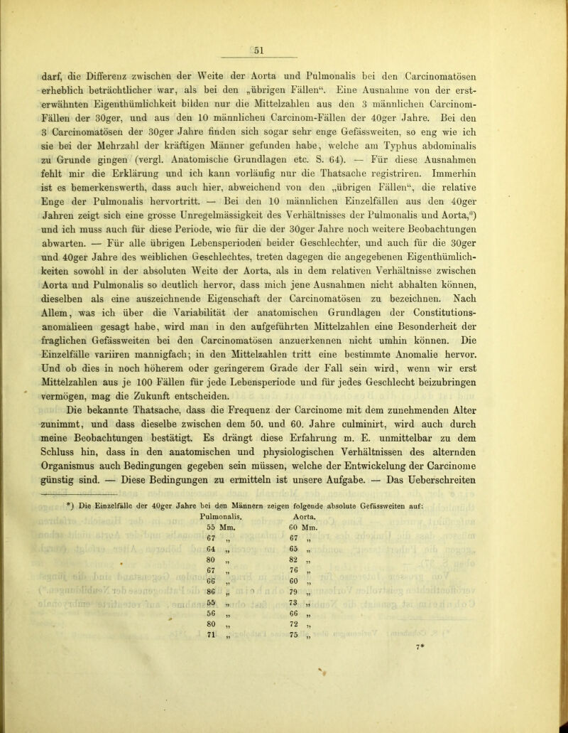 darf, die Differenz zwischen der Weite der Aorta und Pulmonalis bei den Carcinomatösen erheblich beträchtlicher war, als bei den „übrigen Fällen“. Eine Ausnahme von der erst- erwähnten Eigenthümlichkeit bilden nur die Mittelzahlen aus den 3 männlichen Carcinom- Fällen der 30ger, und aus den 10 männlichen Cai’cinom-Fällen der 40ger Jahre. Bei den 3 Carcinomatösen der 30ger Jahre finden sich sogar sehr enge Gefässweiten, so eng wie ich sie bei der Mehrzahl der kräftigen Männer gefunden habe, welche am Typhus abdominalis zu Grunde gingen (vergl. Anatomische Grundlagen etc. S. 64). — Für diese Ausnahmen fehlt mir die Erklärung und ich kann vorläufig nur die Thatsache registriren. Immerhin ist es bemerkenswerth, dass auch hier, abweichend von den „übrigen Fällen“, die relative Enge der Pulmonalis hervortritt. — Bei den 10 männlichen Einzelfällen aus den 40ger Jahren zeigt sich eine grosse Unregelmässigkeit des Verhältnisses der Pulmonalis und Aorta,*) und ich muss auch für diese Periode, wie für die der 30ger Jahre noch weitere Beobachtungen abwarten. — Für alle übrigen Lebensperioden beider Geschlechter, und auch für die 30ger und 40ger Jahre des weiblichen Geschlechtes, treten dagegen die angegebenen Eigenthümlich- keiten sowohl in der absoluten Weite der Aorta, als in dem relativen Verhältnisse zwischen Aorta und Pulmonalis so deutlich hervor, dass mich jene Ausnahmen nicht abhalten können, dieselben als eine auszeichnende Eigenschaft der Carcinomatösen zu bezeichnen. Nach Allem, was ich über die Variabilität der anatomischen Grundlagen der Constitutions- anomalieen gesagt habe, wird man in den aufgeführten Mittelzahlen eine Besonderheit der fraglichen Gefässweiten bei den Carcinomatösen anzuerkennen nicht umhin können. Die Einzelfälle variiren mannigfach; in den Mittelzahlen tritt eine bestimmte Anomalie hervor. Und ob dies in noch höherem oder geringerem Grade der Fall sein wird, wenn wir erst Mittelzahlen aus je 100 Fällen für jede Lebensperiode und für jedes Geschlecht beizubringen vermögen, mag die Zukunft entscheiden. Die bekannte Thatsache, dass die Frequenz der Carcinome mit dem zunehmenden Alter zunimmt, und dass dieselbe zwischen dem 50. und 60. Jahre culminirt, wird auch durch meine Beobachtungen bestätigt. Es drängt diese Erfahrung m. E. unmittelbar zu dem Schluss hin, dass in den anatomischen und physiologischen Verhältnissen des alternden Organismus auch Bedingungen gegeben sein müssen, welche der Entwickelung der Carcinome günstig sind. — Diese Bedingungen zu ermitteln ist unsere Aufgabe. — Das Ueberschreiten *) Die Einzelfälle der 40ger Jahre bei den Männern zeigeu folgende absolute Gefässweiten auf: Pulmonalis. Aorta. 55 Mm. 60 Mm. 67 99 67 99 G4 95 65 99 80 99 82 99 G7 99 76 „ 6G 55 60 „ 86 J1 79 99 55 99 73 99 56 5? 66 99 80 99 72 59 71 99 75 59 7*