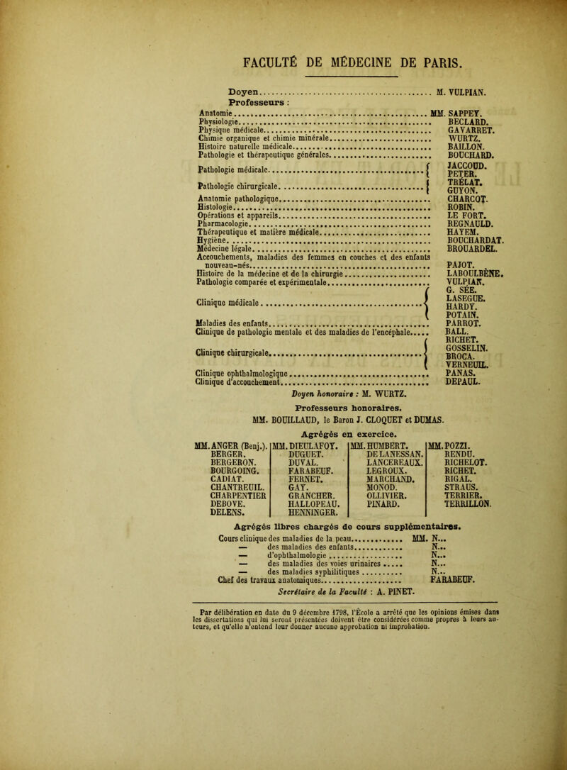 Doyen M. VULPIAN. Professeurs : Anatomie MM. SAPPEY. Physiologie BECLARD. Physique médicale GAVARRET. Chimie organique et chimie minérale WURTZ. Histoire naturelle médicale BAILLON. Pathologie et thérapeutique générales BOUCHARD. Pathologie médicale | Pathologie chirurgicale | Anatomie pathologique Histologie Opérations et appareils Pharmacologie Thérapeutique et matière médicale Hygiène . Médecine légale Accouchements, maladies des femmes en couches et des enfants nouveau-nés Histoire de la médecine et de la chirurgie Pathologie comparée et expérimentale Clinique médicale Maladies des enfants Clinique de pathologie mentale et des maladies de l’encéphale Clinique chirurgicale j Clinique ophtalmologique Clinique d’accouchement JACCOUD. PETER. TRÉLAT. GUYON. CHARCOT- ROBIN. LE FORT. REGNAULD. HAYEM. BOUCHARDAT. BROUARDEL. PAJOT. LABOULBÈNE. VULPLAN. G. SEE. LASEGUE. HARDY. POTAIN. PARROT. BALL. RICHET. GOSSELIN. BROCA. VERNEUIL. PANAS. DEPAUL. Doyen honoraire : M. WURTZ. Professeurs honoraires. MM. BOUILLAUD, le Baron J. CLOQUET et DUMAS. Agrégés en exercice. MM.ANGER (Béni.). MM.DIEULAFOY. MM. HUMBERT. BERGER. DUGUET. DE LANESSAN. BERGERON. DUVAL. LANCEREAUX. BOURGOING. FARABEUF. LEGROUX. CADIAT. FERNET. MARCHAND. CHANTREUIL. GAY. MONOD. CHARPENTIER GRANCHER. OLLIY1ER. DEBOVE. HALLOPEAU. PINARD. DELENS. HENNINGER. MM.POZZI. RENDU. RICHELOT. RICHET. RIGAL. STRAUS. TERRIER. TERRILLON. Agrégés libres chargés de cours supplémentaires. Cours clinique des maladies de la peau MM. N... — des maladies des enfants N... — d’ophthalmologie N... — des maladies des voies urinaires N... — des maladies syphilitiques N... Chef des travaux anatomiques FARABEUF. Secrétaire de la Faculté : A. PINET. Par délibération en date du 9 décembre 1798, l’École a arrêté que les opinions émises dans les dissertations qui lui serout présentées doivent être considérées comme propres à leurs au- teurs, et qu'elle n’eotend leur donner aucune approbation ni improbation.