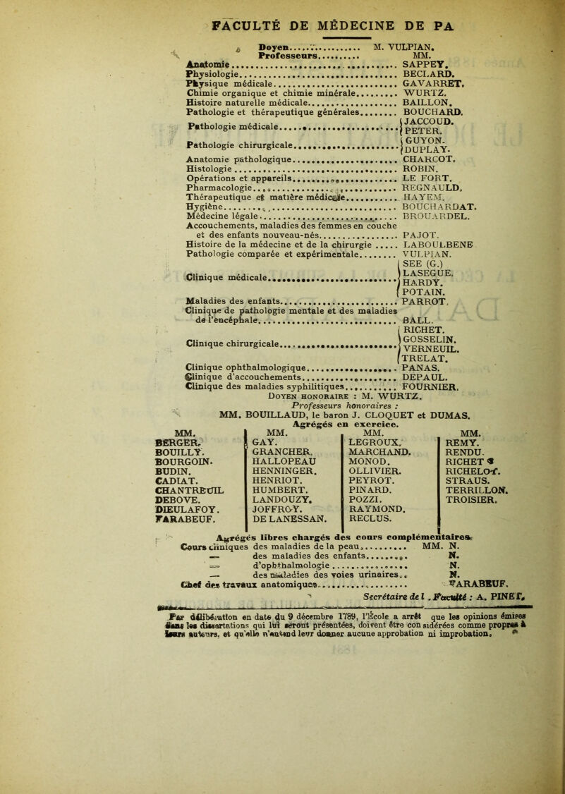 ^ Doyen V. M. VULPIAN, '\ Professeurs..... MM. Anatomie SAPPEY. Physiologie BECI.ARD. Physique médicale GAVARRET. Chimie organique et chimie minérale.... WURTZ, Histoire naturelle médicale BAILLON, Pathologie et thérapeutique générales BOUCHARD. D I AJ- 1 (JACCOUD. Pathologie médicale 1 PETER Pathologie chirurgicale | DUPUaŸ. Anatomie pathologique CHARCOT, Histologie ROBIN. Opérations et appareils LE FORT. Pharmacologie... «.. •. REGN AULD, Thérapeutique et matière médioÈJie HAYEM. Hygiène , BOUCHARDAT. Médecine légale BROUARDEL. Accouchements, maladies des femmes en couche et des enfants nouveau-nés PAJOT. Histoire de la médecine et de la chirurgie LABOULBENB Pathologie comparée et expérimentale VULPIAN. !SEE (G.) LASEGUE. HARDY POTAIN. Maladies des enfants PARROT, Clinique de pathologie mentale et des maladies de l’encéphale BALL. [ RICHET. Cünique chirurgicale vSuS:. (TRELAT. Clinique ophthalmologique PANAS. Clinique d’accouchements DEPAUL. Clinique des maladies syphilitiques FOURNIER. Doyen honoraire : M. WURTZ. Professeurs honoraires : MM. BOUILLAUD, le baron J. CLOQUET et DUMAS. Agrégés en exercice. MM. 1 MM. MM. MM. BERGER. 1 GAY. LEGROUX. REMY. BOUILLY. ' GRANCHER. MARCHAND. RENDU- BOURGOIN. HALLOPEAU MONOD. RICHET « BUDIN. HENNINGER. OLLIVIER. RICHELOlf. CADIAT. HENRIOT. PEYROT. STRAUS. CHANTREUIL HUMBERT. PINARD. TERRILLON. DEBOVE. LANDOUZY. POZZI. TROISIER. DIEULAFOY. JOFFRGY. RAYMOND. FARABEUF. DE LANESSAN. RECLUS. A^fégés libres chargés des cours complémentaires^ Courscnniques des maladies delà peau,. MM. N. —~ des maladies des enfants N. = d’opbthalmologie N. — des oàdladies des voies urinaires.. N. Chef des travaux anatomiques. 7ARABBUF. Secrétaire del . : A. PINET, Par d41ibé.;atlon «n data du 9 décembre 17S9, l’ÉcoIc a arrêt que les opinions émises Asm \w diwartations qui lui seront présentées, doivent être con sidérées comme propres & Imn auteurs, et qu'alla n’aatsnd leur donner aucune approbation ni improbation. ^