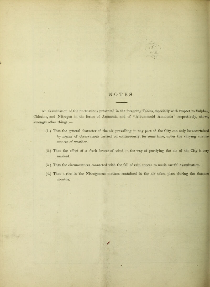 NOTES. An examination of the fluctuations presented in the foregoing Tables, especially with respect to Sulphur, Chlorine, and Nitrogen in the forms of Ammonia and of “Albumenoid Ammonia” respectively, shows, amongst other things (1.) That the general character of the air prevailing in any part of the City can only be ascertained by means of observations carried on continuously, for some time, under the varying circum- stances of weather. (2.) That the effect of a fresh breeze of wind in the way of purifying the ah' of the City is very marked. (3.) That the circumstances connected with the fall of rain appear to merit careful examination. (4.) That a rise in the Nitrogenous matters contained in the air takes place during the Summer months. /