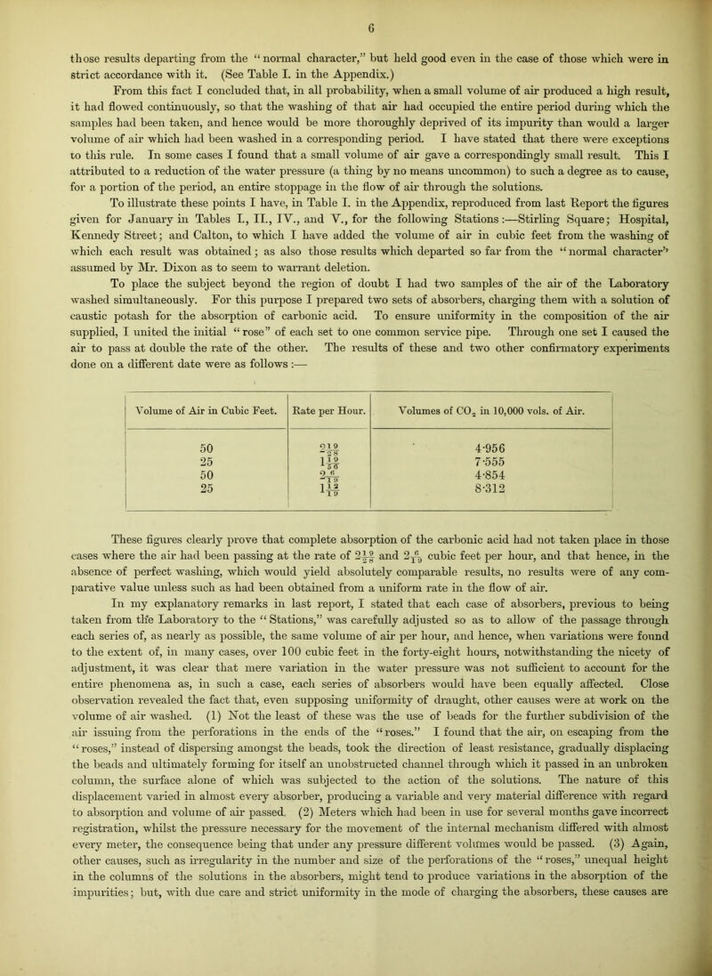 those results departing from the “ normal character,” but held good even in the case of those which were in strict accordance with it. (See Table I. in the Appendix.) From this fact I concluded that, in all probability, when a small volume of air produced a high result, it had flowed continuously, so that the washing of that air had occupied the entire period during which the samples had been taken, and hence would be more thoroughly deprived of its impurity than would a larger volume of air which had been washed in a corresponding period. I have stated that there were exceptions to this rule. In some cases I found that a small volume of air gave a correspondingly small result. This I attributed to a reduction of the water pressure (a thing by no means uncommon) to such a degree as to cause, for a portion of the period, an entire stoppage in the flow of air through the solutions. To illustrate these points I have, in Table I. in the Appendix, reproduced from last Report the figures given for January in Tables I., II., IV., and V., for the following Stations:—Stirling Square; Hospital, Kennedy Street; and Cal ton, to which I have added the volume of air in cubic feet from the washing of which each result was obtained; as also those results which departed so far from the “ normal character’’ assumed by Mr. Dixon as to seem to warrant deletion. To place the subject beyond the region of doubt I had two samples of the air of the Laboratory washed simultaneously. For this purpose I prepared two sets of absorbers, charging them -with a solution of caustic potash for the absorption of carbonic acid. To ensure uniformity in the composition of the air supplied, I united the initial “rose” of each set to one common service pipe. Through one set I caused the air to pass at double the rate of the other. The results of these and two other confirmatory experiments done on a different date were as follows :— Volume of Air in Cubic Feet. 50 25 50 25 Rate per Hour. Q X 9 '2 8 1 19 2-2- 1JL2. iis Volumes of C02 in 10,000 vols. of Air. 4-956 7- 555 4-854 8- 312 These figures clearly prove that complete absorption of the carbonic acid had not taken place in those cases where the air had been passing at the rate of 2|-| and cubic feet per hour, and that hence, in the absence of perfect washing, which would yield absolutely comparable results, no results were of any com- parative value unless such as had been obtained from a uniform rate in the flow of air. In my explanatory remarks in last report, I stated that each case of absorbers, previous to being taken from tlie Laboratory to the “ Stations,” was carefully adjusted so as to allow of the passage through each series of, as nearly as possible, the same volume of air per hour, and hence, when variations were found to the extent of, in many cases, over 100 cubic feet in the forty-eight hours, notwithstanding the nicety of adjustment, it was clear that mere variation in the water pressure was not sufficient to account for the entire phenomena as, in such a case, each series of absorbers would have been equally affected. Close observation revealed the fact that, even supposing uniformity of draught, other causes were at work on the volume of air washed. (1) Not the least of these was the use of beads for the further subdivision of the air issuing from the perforations in the ends of the “ x-oses.” I found that the air, on escaping from the “roses,” instead of dispersing amongst the beads, took the direction of least resistance, gradually displacing the beads and xxltimately forming for itself an unobstructed channel through which it passed in an unbroken column, the sui’face alone of which was subjected to the action of the solutions. The nature of this displacement varied in almost evei-y absorbei’, producing a variable and very matei-ial difference with regard to absorption and volume of air passed. (2) Meters which had been in use for several months gave iacoi-rect registration, whilst the pressure necessary for the movement of the internal mechanism diffex-ed with almost evex-y meter, the consequence being that xxnder any pressm-e diffex-ent volxtmes would be passed. (3) Again, other causes, such as irregularity in the number axxd size of the perforations of the “ roses,” xxneqxxal height in the columns of the solutions in the absox’bers, might tend to produce vax-iations in the absox-ption of the impurities; bxxt, with dxxe care axid strict xxniformity ixi the mode of charging the absorbers, these causes are