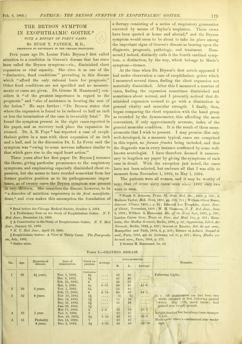 THE BRYSON SYMPTOM IN EXOPHTHALMIC GOITRE * WITH A REPORT OF FORTY CASES. By HUGH T. PATRICK, M.D., PROFESSOR OF NEUROLOGY IN THE CHICAGO POLYCLINIC. Five years ago Dr. Louise Fiske Bryson f first called attention to a condition in Graves’s disease that lias since been called the Bryson symptom—viz., diminished chest expansion or vital capacity. She cites it as one of the “ distinctive, fixed conditions ” prevailing in this disease which “ afford the only rational basis for prognosis.” Other fixed conditions are not specified and no measure- ments or cases are given. Dr. Graeme M. Hammond J con- siders it “ of the greatest importance in regard to the prognosis ” and “ also of assistance in locating the seat of the lesion.” He says further: “ Dr. Bryson states that where the expansion is found to be reduced to half an inch or less the termination of the case is invariably fatal.” He fouud the symptom present in the eight cases reported in his paper, and as recovery took place the expansion in- creased. Dr. A. B. Pope * has reported a case of exoph- thalmic goitre in a man with chest expansion of an inch and a half, and in the discussion Dr. E. Le Fevre said the symptom was “ owing to some nervous influence similar to that which gave rise to the rapid heart action.” Three years after her first paper Dr. Bryson || resumes the theme, giving particular prominence to the respiratory symptoms, and emphasizing especially diminished chest ex- pansion, but she seems to have receded somewhat from her former positive position as to its patlioguomonic impor- tance, as of twenty cases the Bryson symptom was present in only thirteen. She considers the disease, however, to be “a disorder of nutrition respiratory in its first manifesta- tions,A and even makes this assumption the foundation of * Read before the Chicago Medical Society, October 1, 1894. •)• A Preliminary Note on the Study of Exophthalmic Goitre. N. Y. Med. Jour., December 14, 1889. f A Contribution to the Study of Exophthalmic Goitre. N. Y. Med. Jour., January 25, 1890. # N. Y. Med. Jour., April 19, 1890. || Exophthalmic Goitre: A View of Thirty Cases. The Post-gradu- ate, July, 1892. A Italics mine. a therapy consisting of a series of respiratory gymnastics executed by means of Taylor’s respirator. These views have been quoted at home and abroad,* and the Bryson symptom would seem to be about to take its place among the important signs of Graves’s disease as bearing upon the diagnosis, prognosis, pathology, and treatment. Ham- mond,f indeed, distinctly calls it the fourth cardinal symp- tom, a distinction, by the way, which belongs to Marie’s symptom—tremor. At the time when Dr. Bryson’s first article appeared I had under observation a case of exophthalmic goitre which I measured several times, finding the chest expansion not materially diminished. After this I measured a number of cases, finding the expansion sometimes diminished and sometimes about normal, and I presently noticed that di- minished expansion seemed to go with a diminution in general vitality and muscular strength. I finally, then, began comparing the chest expansion with the hand grasp as recorded by the dynamometer, this affording the most convenient, if only approximately accurate, index of the general muscular condition. It is the result of these meas- urements that I wish to present. 1 may premise tliat only well-developed, in a measure typical, cases are comprised in this report, no formes frustes being included, and that the diagnosis was in every instance confirmed by some well- known neurologist. I have therefore deemed it unneces- sary to lengthen my paper by giving the symptoms of each case in detail. With the exception just noted, the cases have not been selected, but embrace all that I was able to measure from November 1, 1892, to May 1, 1894. The patients were all women, and it may be worthy of not-'' that of come sixty cases seen since 1891 only two were in men. * Frank S. Johnson, Trans. III. State Med. Soc., 1893, p. 193 ; J. Madison Taylor, Med. News, 1893, pp. 613, 111 ; William Oliver Moore, Internat. Clinics, 1893, i, p. 92 ; Edmund Lee Tompkins, Amer. Jour, of Obstet., November, 1893 ; W. II. Thomson, N. Y. Med. Jour., June 3, 1893; William A. Hammond, Pis. of the Nerv. Syst., 1891, p. 190; Landon Carter Gray, Treat, on Nerv. and Ment. Pis., p. 551 ; Mann- heim, Per Morbus Gravesii, Berlin, 1894, p. 33 ; Oppenheim, Lehrb. der Nervenk., Berlin, 1894, p. 829 ; Grasset et Rauzier, Mai. du syst. nerv., Montpellier and Paris, 1894, ii, p. 309; Debove et Achard, Manuel de med., Paris, 1894, art. by Letienne, vol iv, p. 391; Blocq, Etudes sur les mal. nerv., Paris, 1894, p. 113. f Grteme M. Hammond, loc. cit. Table I.—GRAVES’S DISEASE. No. Age. Duration of disease. Date of examination. Chest ex- Average. DYNAMOMETER. Remarks. pansiou. R. L. Average. Centimetres. I 29 4| years. Nov. 1, 1892. H 40 30 Following flight. Dec. 8, 1892. H 47 40 Feb. 25, 1893. 4 46 37 Mar. 2, 1893. 44 4-31 50 45 41-8 2 30 2 years. Nov. 1, 1892. 54 55 45 Feb. 11, 1893. 4 4‘75 60 57 54-2 3 32 4 years. Nov. 30, 1892. If 24 24 -ici i i'th examicat'/on sue had been two Dec. 14, 1892. If 12 16 weeks confined to bed, following mental Dec. 21, 1892. 2i 26 16 worry. May 17th, much better; had Jan. 28, 1893. H gained over twenty pounds. Mav 11, 1893. 2 1-8 16 16 io-7 4 37 1 year. Nov. 9, 1892. 3 37 47 is right-handed, but has always been stronger Nov. 30, 1892. H 3-25 40 50 43-5 n> left. 5 31 Probably Oct. 15, 1892. 1 67 47 Much yctse since a confinement nine week? 4 years. Dee. 2, 1892. 54 6-25 49 48 52’15 ago.