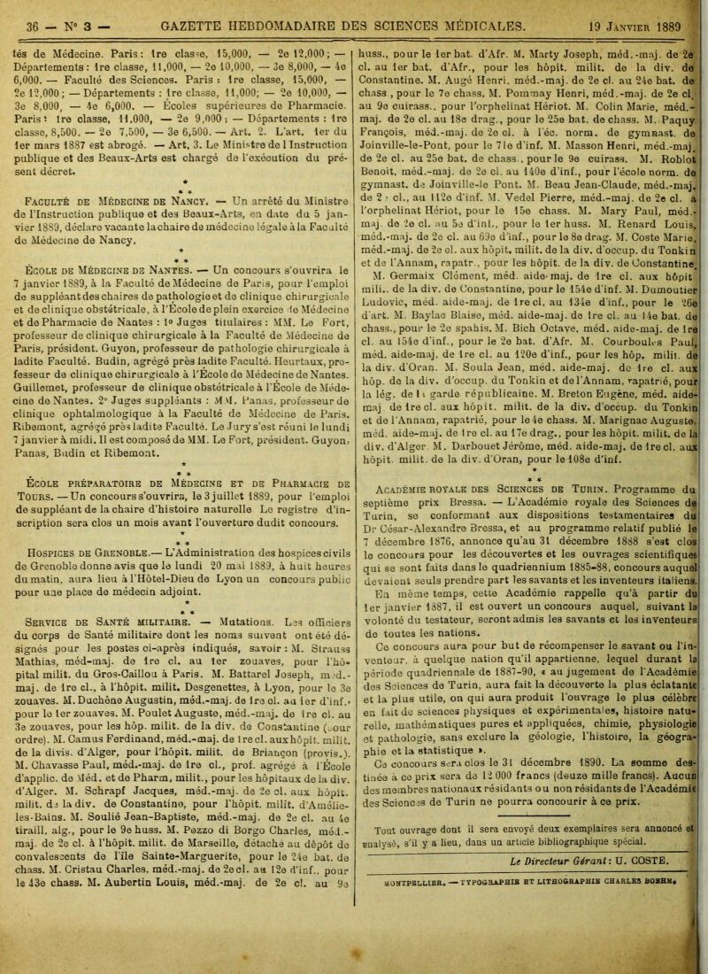 tés de Médecine. Paris: Ire classe, 15,000, — 2e 12,000; — Départements: Ire classe, 11,000, — 2e 10,000, — 3e 8,000, — 4e 6,000. —• Faculté des Sciences. Paris : Ire classe, 15,000, — 2e 12,000; — Départements : Ire classe, 11,000; — 2e 10,000, — 3e 8,000, — 4e 6,000. — Ecoles supérieures de Pharmacie. Paris s Ire classe, 11,000, — 2e 9,000-, — Départements : lro classe, 8,500. — 2e 7,500, — 3e 6,500. — Art. 2. L'art. 1er du 1er mars 1887 est abrogé. — Art, 3. Le Ministre de 1 Instruction publique et des Beaux-Arts est chargé de l’exéoution du pré- sent décret. * » * Faculté de Médecine de Nancy. — Un arrêté du Ministre de l’Instruction publique et des Beaux-Arts, en date du 5 jan- vier 1889, déclare vacante lachaire de médecine légale à la Faculté de Médecine de Nancy, * ♦ * École de Médecine de Nantes. — Un concours s'ouvrira le 7 janvier 1889, à la Faculté de Médecine de Paris, pour l'emploi de suppléantdes chaires de pathologie et de clinique chirurgicale et declinique obstétricale, à l'École de plein exercice le Médecine et de Pharmacie de Nantes : 1® Juges titulaires : MM. Le Fort, professeur declinique chirurgicale à la Faculté de Médecine de Paris, président. Guyon, professeur de pathologie chirurgicale à ladite Faculté. Budin, agrégé près ladite Faculté. Heurtaux, pro- fesseur de clinique chirurgicale à l’École de Médecine de Nantes. Guillemet, professeur de clinique obstétricale à l’École de Méde- cine de Nantes. 2° Juges suppléants : MM. Panas, professeur de clinique ophtalmologique à la Faculté de Médecine de Paris. Ribemont, agrégé près ladite Faculté. Le Jury s'est réuni le lundi 7 janvier à midi. Il est composé de MM. Le Fort, président. Guyon. Panas, Budin et Ribemont. ★ „ * * École préparatoire de Médecine et de Pharmacie de Tours.—Un concours s’ouvrira, le 3 j uillet 1889, pour l'emploi de suppléant de la chaire d’histoire naturelle Le registre d’in- scription sera clos un mois avant l’ouverture dudit concours. * » * Hospices de Grenoble.— L’Administration des hospices civils de Grenoble donne avis que le lundi 20 mai 1889, à huit heures du matin, aura lieu à l’Hôtel-Dieu de Lyon un concours public pour une place de médecin adjoint. ■* * ♦ Service de Santé militaire. — Mutations. Les officiers du corps de Santé militaire dont les noms suivent ont été dé- signés pour les postes oi-après indiqués, savoir : M. Strauss Mathias, méd-maj. de Ire cl. au 1er zouaves, pour l'hô- pital milit. du Gros-Caillou à Paris. M. Battarel Joseph, méd.- maj. de Ire cl., à l’hôpit. milit. Dosgenettes, à Lyon, pour le 3e zouaves. M. Duchêne Augustin, méd.-maj. de Ire ol. au ter d’inf.> pour le 1er zouaves. M. Poulet Auguste, méd.-maj. de Ire cl. au 3e zouaves, pour les hôp. milit. de la div. de Constantine („our ordre). M. Camus Ferdinand, méd.-maj. de irecl. auxhôpit. milit. de la divis. d’Alger, pour l’hôpit. milit. de Briançon (provis.). M. Chavasse Paul, méd.-maj. de Ire cl., prof, agrégé à l'École d’applic. de Méd. et de Pharm, milit., pour les hôpitaux de la div. d’Alger. M. Schrapf Jacques, méd.-maj. de 2e cl. aux hôpit. milit. de la div. de Constantine, pour l’hôpit. milit. d’Amélie- les-Bains. M. Soulié Jean-Baptiste, méd.-maj. de 2e cl. au 4e tiraill, alg., pour le 9e huss. M. Pozzo di Borgo Charles, méd.- maj. de 2e cl. à l’hôpit. milit. de Marseille, détaché au dépôt de convalescents de l’île Sainte-Marguerite, pour le 24e bat. de chass. M. Cristau Charles, méd.-maj. de 2eel. au 12e d’inf., pour le 43e chass. M. Aubertin Louis, méd.-maj. de 2e cl. au 9a huss., pour le 1er bat. d’Afr. M. Marty Joseph, méd.-maj. de 2ô cl. au 1er bat. d’Afr., pour les hôpit. milit. de la div. de Constantine. M. Augé Henri, méd.-maj. de 2e cl. au 24e bat. de chass , pour le 7e chass. M. Poramay Henri, méd.-maj. de 2e cl. au 9e cuirass.. pour l’orphelinat Hériot. M. Colin Marie, méd.- j maj. de 2e cl. au I8e drag., pour le 25e bat. de chass. M. Paquy j François, méd.-maj. de 2e cl. à lec. norm. de gymnast. de ; Joinville-le-Pont, pour le 71e d’inf. M. Masson Henri, méd.-maj. de 2e cl. au 25e bat. de chass., pour le 9e cuirass. M. Roblot Benoit, méd.-maj. de 2e cl. au 140e d’inf., pour l’école norm. de gymnast. de Joinville-le Pont. M. Beau Jean-Claude, méd.-maj. j de 2 : cl., au 112e d’inf. M. Vedel Pierre, méd.-maj. de 2e cl. a l’orphelinat Hériot, pour le 15e chass. M. Mary Paul, méd.-l maj. de 2e cl. au 5e d’ini,, pour le 1er huss. M. Renard Louis, méd.-maj. de 2e cl. au 69e d’inf., pour le 8e drag. M. Coste Marie, ! méd.-maj. de 2e cl. aux hôpit. milit. de la div. d’occup. du Tonkin et de l’Annam, rapatr., pour les hôpit. de la div. de Constantine. M. Germaix Clément, méd. aide-maj. de Ire cl. aux hôpit | mili.. de la div. de Constantine, pour le 154e d’inf. M. Dumoutier Ludovic, méd. aide-maj. de Irecl, au 134e d’inf., pour le 26e d'art. M. Baylac Biaise, méd. aide-maj. de Ire cl. au 14e bat. de chass., pour le 2e spahis. M. Bich Octave, méd. aide-maj. de Ire cl. au 154e d’inf., pour le 2e bat. d’Afr. M. Courbouh-s Paul, méd. aide-maj, de Ire cl. au 120e d'inf., pour les hôp. milit. de la div. d’Oran. M. Soula Jean, méd. aide-maj. de Ire cl. aux hôp. de la div. d’occup. du Tonkin et del’Annam, rapatrié, pour la lég. de 11 garde républicaine. M. Breton Eugène, méd. aide- maj de Irecl. aux hôpit. milit. de la div. d’occup. du Tonkin et del’Annam, rapatrié, pour le4e chass. M. Marignac Auguste, méd. aide-maj. de 1 re cl. au 17e drag., pour les hôpit. milit. de la div. d'Alger M. Darbouet Jérôme, méd. aide-maj. de Irecl. aux hôpit. milit. de la div. d’Oran, pour le 108e d’inf. * * * Académie royale des Sciences de Turin. Programme du septième prix Bressa. — L’Académie royale des Sciences de Turin, se conformant aux dispositions testamentaires du Dr César-Alexandre Bressa, et au programme relatif publié le 7 décembre 1876, annonce qu’au 31 décembre 1888 s’est clos le concours pour les découvertes et les ouvrages scientifiques qui se sont faits dans le quadriennium 1885-88, concours auquel devaient seuls prendre part les savants et les inventeurs italiens. En même temps, cette Académie rappelle qu’à partir du 1er janvier 1887, il est ouvert un concours auquel, suivant la volonté du testateur, seront admis les savants et les inventeurs de toutes les nations. Ce concours aura pour but de récompenser le savant ou l’in- venteur, à quelque nation qu’il appartienne, lequel durant la période quadriennale de 1887-90, * au jugement de l’Académie dos Sciences de Turin, aura fait la découverte la plus éclatante et la plus utile, on qui aura produit l’ouvrage le plus célèbre en fait de sciences physiques et expérimentales, histoire natu- relle, mathématiques pures et appliquées, chimie, physiologie et pathologie, sans exclure la géologie, l’histoire, la géogra- phie et la statistique ». Ce concours sera clos le 31 décembre 1890. La somme des- tinée à ce prix sera de 12 000 francs (douze mille francs). Aucun des membres nationaux résidants ou non résidants de l’Académie des Sciences de Turin ne pourra concourir à ce prix. Tout ouvrage dont il sera envoyé deux exemplaires sera annoncé et enalysé, s’il y a lieu, dans un article bibliographique spécial. Le Directeur Gérant : U. COSTE. ttOXTPBLLlBR* -— XYPOG3APHIB ET LITHOGRAPHIE CHARLES BOBHM#