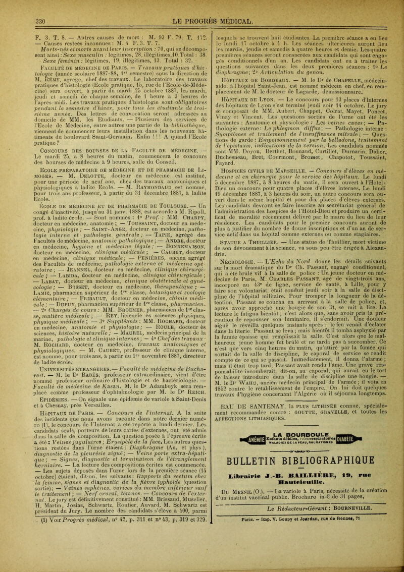 F. 3. T. 8. — Autres causes de mort : M. 93 F. 79. T. 172. — Causes restées inconnues : M. 4 F. 3. T. 7. Morts-nés et morts avant leur inscription : 70, qui se décompo- sent ainsi : Sexe masculin : légitimes, 28, illégitimes,10.Total : 38. • Sexe féminin: légitimes, 19; illégitimes, 13. Total : 32. • Faculté de médecine de Paris. — Travaux pratiques d’his- tologie (année scolaire 1887-88, 1er semestre) sous la direction de M. Rémy, agrégé, chef des travaux. Le laboratoire des travaux pratiques d’histologie (Ecole pratique, 15, rue de l’Ecole-de-Méde- cine) sera ouvert, à partir du mardi 25 octobre 1887, les mardi, jeudi et samedi de chaque semaine, de 1 heure à 3 heures de l’après -midi. Les travaux pratiques d’histologie sont obligatoires pendant le semestre d'hiver, pour tous les étudiants de troi- sième année. Des lettres de convocation seront adressées au domicile de MM. les Etudiants. — Plusieurs des services de l’Ecole de Médecine, entre autres une partie de la bibliothèque, viennent de commencer leurs installation dans les nouveaux ba- timents du boulevard Saint-Germain. Enfin ! ! ! A quand l’Ecole pratique ? Concours des bourses de la Faculté de médecine. — Le mardi 25, à 8 heures du matin, commencera le concours des bourses de médecine à 9 heures, salle du Conseil. Ecole préparatoire de médecine et de pharmacie de Li- moges. — M. Delotte, docteur en médecine est institué, pour une période de neuf ans, chez des travaux anatomiques et physiologiques à ladite Ecole. — M. Raymondaud est nommé, pour trois ans professeur, à partir du 31 décembre 1887, à ladite Ecole. École de médecine et de pharmacie de Toulouse.— Un congé d’inactivité, jusqu’au 31 janv. 1888, est accordé à M. Ripoll, prof, à ladite école. — Sont nommés : 1° Prof. : MM. Charpy, docteur en médecine, anatomie ; — Toussaint, docteur en méde- cine, physiologie ; — Saint-Ange, docteur en médecine, patho- logie interne et pathologie générale ; — Tapie, agrégé des Facultés de médecine, anatomie pathologique ; — André, docteur en médecine, hygiène et médecine légale; — Bonnemaisûn, docteur en médecine, clinique médicale ; — Caubet, docteur en médecine, clinique médicale ; — Penières, ancien agrégé des Facultés de médecine, pathologie externe et médecine opé- ratoire ; — Jeannel, docteur en médecine, clinique chirurgi- cale ; — Labida, docteur en médecine, clinique chirurgicale ; — Labat, docteur en médecine, clinique obstétricale et gyné- cologie ; — Bdsset, docteur en médecine, thérapeutique ; — Lamic, pharmacien supérieur de lre classe, botanique et zoologie élémentaire ; — Fribault, docteur en médecine, chimie médi- cale; — Dupuy, pharmacien supérieur de lre classe, pharmacien. — 2° Chargés de cours : MM. Broemer, pharmacien de lre clas- se, matière médicale ; — Rey, liciencié ès sciences physiques, physique médicale ; — 3° Suppléants : MM. Rochard, docteur en médecine, anatomie et physiologie ; —- Roule, docteur ès sciences, histoire naturelle; — Maurel, médecinprincipal de la marine, pathologie et clinique internes ; — 4° Chef des travaux • M. Rochard, docteur en médecine, travaux anatomiques et physiologiques. — M. Caubet, professeur de clinique interne, est nommé, pour trois ans, à partir du 1er novembre 1887, directeur de ladite école. Universités étrangères. — Faculté de médecine de Bucha- rest. — M. le Dr Babès, professeur extraordinaire, vient d’être nommé professeur ordinaire d’histologie et de bactériologie. — Faculté de médecine de Kasan. M. le Dr Adambuyk sera rem- placé comme professeur d’ophtalmologie par M. le Dr Reich. Epidémies. — On signale une épidémie de variole à Saint-Denis et à Chesnay, près Versailles. Hôpitaux de Paris. — Concours de l’internat. A la suite des incidents que nous avons raconté dans notre dernier numé- ro (1), le concours de l'Internat a été reporté à lundi dernier. Les candidats seuls, porteurs de leurs cartes d’externes, ont été admis dans la salle de composition. La question posée à l’épreuve écrite a été : Veines jugulaires ; Erysipèle de la face. Les autres ques- tions restées dans l’urne étaient : Diaphragme (An. et phys ), diagnostic de la pleurésie aiguë ; — Veine porte extra-hépati- que ; — Signes, diagnostic et terminaison de l’étranglement herniaire. — La lecture des compositions écrites est commencée. — Les sujets déposés dans l’urne lors de la première séance (14 octobre) étaient, dit-on, les suivants : Rapports du rectum chez la femme, sign.es et diagnostic de la fièvre typhoïde (question sortie); — Veines saphènes, varices du membre inférieur sauf le traitement ; — Nerf crural, tétanos. — Concours de l’exter- nat. Le jury est définitivement constitué : MM. Brissaud, Muselier, H. Martin, Josias, Schwartz, Routier, Auvard. M. Schwartz est président du Jury. Le nombre des candidats s’élève à 400, parmi (1) Voir Progrès médical, n° 42, p. 311 et n° 43, p. 319 et 329. j lesquels se trouvent huit étudiantes. La première séance a eu lieu le lundi 17 octobre à 4 h. Les séances ultérieures auront lieu les mardis, jeudis et samedis à quatre heures et demie. Les quatre premières séances seront consacrées aux candidats qui sont enga- gés conditionnels d’un an. Les candidats ont eu à traiter les questions suivantes dans les deux premières séances : 1° Le diaphragme; 2° Articulation du genou. Hôpitaux de Bordeaux. — M. le Dr de Chapelle, médecin- aide, à l’hôpital Saint-Jean, est nommé médecin en chef, en rem- placement de M. le docteur de Lagarde, démissionnaire. Hôpitaux de Lyon. — Le concours pour 13 places d’internes des hôpitaux de Lyon s’est: terminé jeudi soir 14 octobre. Le jury se composait de MM. Aubert, Chappet, Colrat, Mayet, Poncet, Vinay et Vincent. Les questions sorties de l’urne ont été les suivantes : Anatomie et physiologie : Les veines caves ; — Pa- thologie externe; Le phlegmon diffus', — Pathologie interne : Symptômes et traitement de l’insuffisance mitrale; — Ques- tions de garde ; Empoisonnement par la belladone, traitement de l'épistaxis, indications de la version. Les candidats nommés sont MM. Doyon, Berthet, Bonnaud, Curtillet, Durnarin, Didier, Duchesneau, Bret, Courmont, Brosset, Chapotot, Toussaint, Fayard. Hospices civils de Marseille. — Concours d'élèves en mé- decine et en chirurgie pour le service des hôpitaux. Le lundi 5 décembre 1887, à 8 heures du matin, il sera ouvert à l’Hôtel- Dieu un concours pour quatre places d’élèves internes. Le lundi 19 décembre 1887, à 3 heures du soir, un autre concours sera ou- vert dans le même hôpital et pour dix places d’élèves externes. Les'candidats devront se faire inscrire au secrétariat général de l’administration des hospices de l’Hôtel-Dieu et produire un certi- ficat de moralité récemment délivré par le maire du lieu de leur résidence. Les - candidats pour le premier concours auront de plus à justifier du nombre de douze inscriptions et d’un an de ser- vice actif dans un hôpital comme externes ou comme stagiaires. Statue a Thuillier. — Une statue de Thuillier, mort victime de son dévouement à la science, va sous peu être érigée à Alexan- drie . Nécrologie. — L'Echo du Nord donne les détails suivants sur la mort dramatique du Dr Ch. Passant, engagé conditionnel, qui a été brûlé vif à la salle de police : Un jeune docteur en mé- decine de Paris, M. Charles Passant, âgé de vingt-trois ans, incorporé au 43e de ligne, service de santé, à Lille, pour y faire son volontariat, était conduit jeudi soir à la salle de disci- pline de l’hôpital militaire. Pour tromper la longueur de la dé- tention, Passant se coucha en arrivant à la salle de police, et, après avoir approché une bougie de son lit, se mit à lire. La lecture le fatigua bientôt ; c’est alors que, sans avoir pris la pré- caution de repousser son luminaire, iî s’endormit. Une douleur aiguë le réveilla quelques instants après ; le feu venait d’éclater dans la literie. Passant se leva; mais bientôt il tomba asphyxié par la fumée épaisse qui remplissait la salle. C’est alors que le mal- heureux jeune homme fut brûlé et ne tarda pas à succomber. Ce n’est que vers cinq heures du matin, qu’attiré par la fumée qui sortait de la salle de discipline, le caporal de service se rendit compte de ce qui se passait. Immédiatement, il donna l’alarme ; mais il était trop tard, Passant avait rendu l’âme. Une grave res- ponsabilité incomberait, dit-on, au caporal, qui aurait eu le tort de laisser introduire dans la salle de discipline une bougie. — M. le Dr Wahu, ancien médecin principal de l’armée ; il vota en 1852 contre le rétablissement de l’empire. On lui doit quelques travaux d’hygiène concernant l’Algérie où il séjourna longtemps. EAU DE SANTENAY, la plus lithinée connue, spéciale- ment recommandée contre ; GOUTTE, GRAVELLE, et toutes les AFFECTIONS LITHIASIQUES. ■^230 LA BOURBOULE Enfants débiles, voiesrespiratoxres M AL AD IE3 DE LA PEAU, RHUMATISMES BULLETIN BIBLIOGRAPHIQUE Librairie J.-B. BAILLIÈRE, 19, rue Hauteteuille. Du Mesnil (O.). — La variole à Paris, nécessité de la création d’un institut vaccinal public. Brochure in-8 de 31 pages, Le Rédactcur-Gérant : Bourneville. Paris. — lmp. V. Goupy et Jourdan, rue de Rennee, 71