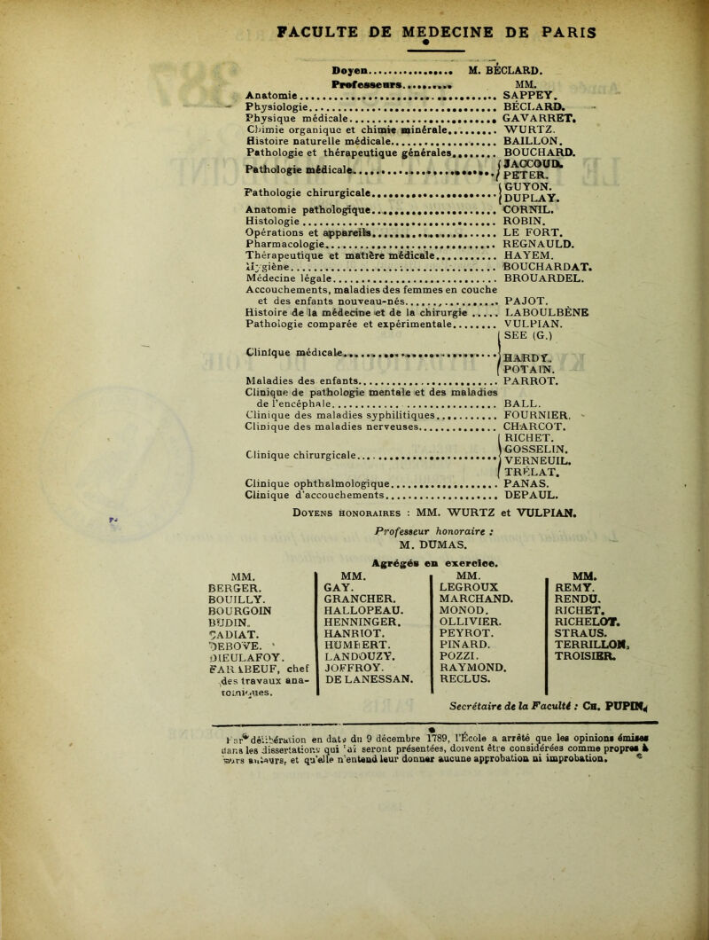 Doyen M. BÉCLARD. Prof esse HTS, MM. Anatomie « P hysiologie Physique médicale Chimie organique et chimie minérale. Histoire naturelle médicale Pathologie et thérapeutique générales, Pathologie médicale^. Pathologie chirurgicale | Anatomie pathologique..,.,... Histologie Opérations et appareils Pharmacologie. Thérapeutique et matière médicale Hygiène Médecine légale Accouchements, maladies des femmes en couche SAPPEY. BÉCLARD. GAVARRET. WURTZ. BAILLON. BOUCHARD. SAOCODDt. PETER. GUYON. DU P LA Y. CORNIL. ROBIN. LE FORT. REGNAULD. HAYEM. fiOUCHARDAT. BROUARDEL. et des enfants nouveau-nés Histoire de la médecine et de la chirurgie Pathologie comparée et expérimentale... Clinique médicale........ Maladies des enfants PAJOT. LABOULBÈNE VULPIAN. SEE (G.) HARDY, POTAIN. PARROT. Clinique de pathologie mentale et des maladies de l’encéphale BALL. Clinique des maladies syphilitiques FOURNIER. ' Clinique des maladies nerveuses CHARCOT. ! RICHET. GOSSELIN. VERNEUIL. TRÉLAT. Clinique ophthalmologique PANAS. Clinique d’accouchements DEPAUL. Doyens honoraires : MM. WURTZ et VULPIAN. Professeur honoraire : M. DUMAS. Agrégés en exeroiee. MM, MM. MM. MM. BERGER. GAY. LEGROUX REMY. BOUILLY. GRANCHER. MARCHAND. RENDU. BOURGOIN HALLOPEAU. MONOD. RICHET. BUDIN, HENNINGER. OLLIVIER. RICHELOT. *:;adiat. HANRIOT. PEYROT. STRAUS. ■^EBOVE. ‘ HUMBERT. PINARD. TERRILLOM. OIEULAFOY. LANDOUZY. POZZI. TROISIER. FARiBEUF, chef JOFFROY. RAYMOND. ,des travaux ana- DE LANESSAN. RECLUS. vouni'Aies. Secrétaire de la Faculté : Ch. PUPDf.( t délibération en datu du 9 décembre 1789, l’École a arrêté que les opinions émisas iiar.ales iiesevlatior.s; qui 'ai seront présentées, doivent être considérées comme propres à vs-.ir3 auteurs, et qu'elle n'entend leur donner aucune approbation ni improbation. ^