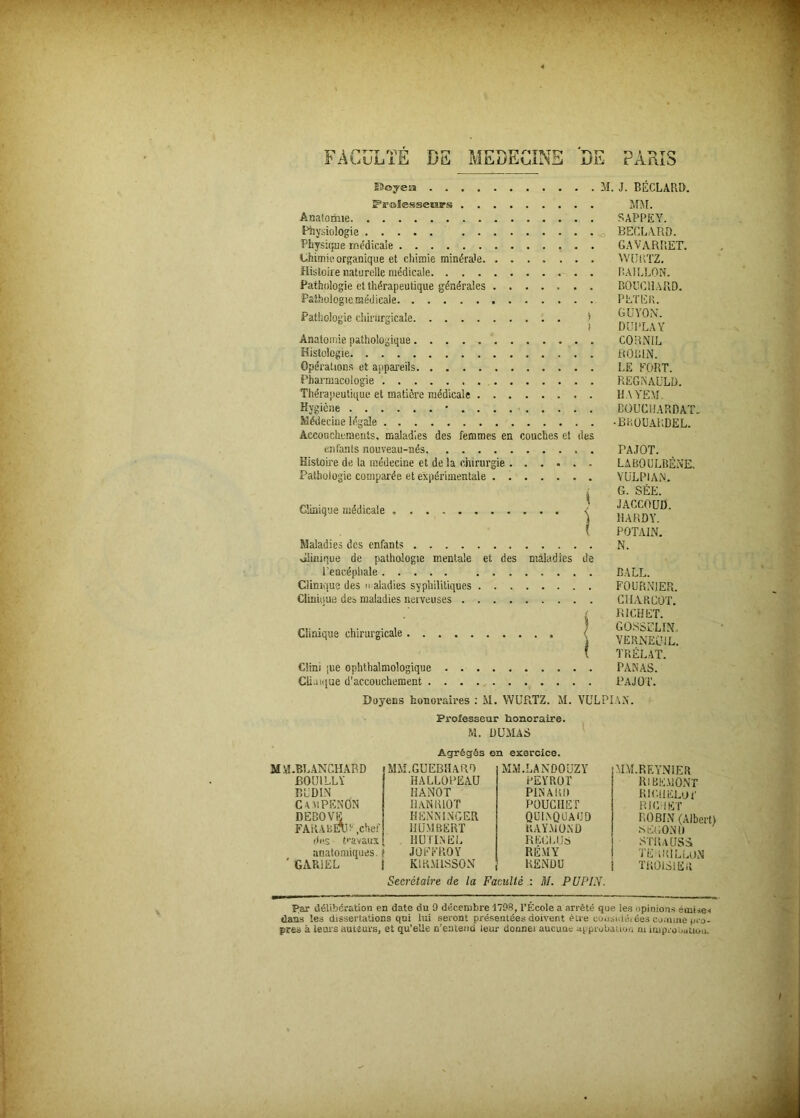 S^oyeta M. J. BÉCLARD. ïPï’afessetaps .... MM. Anatomie Physiologie .... BECLARD. Physique médicale GA V ARRET. t-himie organique et chimie minérale. . . YVURTZ. Histoire naturelle médicale BAILLON. Pathologie et thérapeutique générales . . BOUCHARD. Pathologie médicale PETER. Pathologie chirurgicale i ! G U VON. DUPLAY Anatomie pathologique CORNIL Histologie ROBIN. Opérations et aopareils LE PORT. Pharmacologie REGNAULD. Thérapeutique et matière médicale . . . HAVEM. Hygiène • . . . . BOUC1IARDAT. Médecine légale Accouchements, maladies des femmes en couches et des enfanis nouveau-nés PAJOT. Histoire de la médecine et de la chirurgie . LABOULBÊNE. Pathologie comparée et expérimentale . . i J VULPIAN. G. SÉE. Clinique médicale JACCOUD. HARDY. POTAIN. i Maladies des enfants Clinique de pathologie mentale et des maladies de N. l'encéphale ... BALL. Clinique des u aladies syphilitiques . . . FOURNIER. Clinique des maladies nerveuses .... \ CHARCOT. RICHET. Clinique chirurgicale . . . GOSSELIN, VERNEUiL. TRÉLAT. ( Clini ]ue ophthalmologique PANAS. Clinique d'accouchement PAJOT. Doyens honoraires : M. WUftTZ. M. VULPIAN. Professeur honoraire. M. DUMAS Agrégés en exercice. MM.BLANCHARD MM.GUEBHARD MM.LANDOUZY BOUILLY HALLOPEAU PEYROT BL'DIN HANOT PINARD C A:\iPENdN HANR10T PÜUCIIET DEBOVË HENNINGER QUlNQüAUD FAR ABEId,chef HUMBERT RAYMOND dus travaux HUI IN EL RECLUS anatomiques JOFFROY RÉMY ’ CARIEE KIRMISSON RENDU MM.REYNIER RI BK.Y10NT RlCilELUi’ RICHET ROBIN (Alt SECOND STRAUSS TEUULLü TROIS 1ER Secrétaire de la Faculté : M. P U PIN. Par délibération en date du 9 décembre 1798, l’École a arrêté que les opinions émivev dans les dissertations qui lui seront présentées doivent être cousi.iéiées comme pro- pres à leurs auteurs, et qu’elle n'eateiid leur donnei aucune approbation m ituprobutiou.