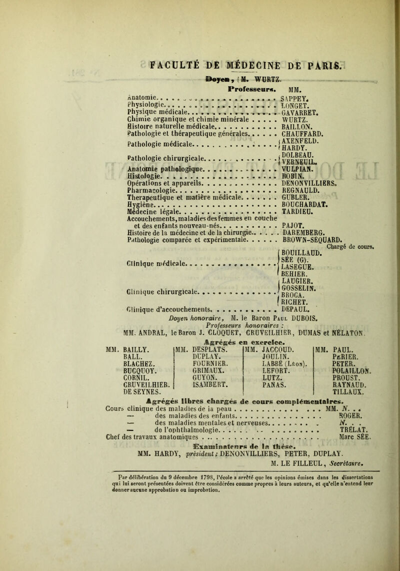 (M. WCRTZ. Professeurs. MM. Anatomie, S4PPEY* Physiologie... LONGET. Physique médicale . » . . GAVARRET. chimie organique et chimie minérale WURTZ. flisloire naturelle médicale RAILLON. Pathologie et thérapeutique générales CHAUFFARD. Pathologie médicale | Pathologie chirurgicale - ’lvERNEinL Anatomie pathologique VULPIAN. Histologie ROBIN. Opérations et appareils DENONVILLIERS. Pharmacologie REGNAULD. Thérapeutique et matière médicale GUBLER. Hygiène BOüCHARDAT. Médecine légale TARDIEU. Accouchements,maladies des femmes en couche et des enfants nouveau-nés PAJOT. Histoire de la médecine et de la chirurgie DAREMBERG. Pathologie comparée et expérimentale BROWN-SÉQÜARD. Chargé de cours. I BOUILLAUD. Clinique médicale. iLASElfuE. I BEHIER. j LAUGIER. Clinique chirurgicale. * BROCA^^^* ( RICHET. Clinique d’accouchements DEPAUL. Doyen honoraire, M. le Baron Paul DUBOIS. Pho'ït07*aWBS * MM. ANDBAL, le Baron J. CLOQÜET, CRÜVEILHIER, DUMAS et NÉLATON. exercice. MM. PAUL. PiîRIER. PETER. POLAILLON. PROUST. RAYNAUD. TILLAUX. Ag;rég;és libres charg^és de cours complémeutaires. Cour» clinique des maladies de la peau MM. N. . . — des maladies des enfants ROGER. — des maladies mentales et nerveuses N. . . — de l’ophthalmologie TRÉLAT. Chef des travaux anatomiques Marc SÉE. Examiinatenrs de la thèse. MM. HARDY, président ; DENONVILLIERS, PETER, DUPLAY. M. LE FILLEUL, Secrétaire, BAILLY. MM. DESPLATS. MM. JACCOUD, BALL. DUPLAY. JOULIN. BLACHBZ. FOURNIER. LABRE (Léon). BUCQUOY. GRIMAUX. LEFORT. CORNIL. GUYON. LUTZ. CRÜVEILHIER. DE SËYNES. ISAMBERT. Panas. Par délibératioQ da 9 décembre 1798, l’école a arrêté que les opinions émises dans les dissertations qui lui seront présentées doivent être considérées comme propres à leurs auteurs, et qu’elle n’enlcnd leur donner aucune approbation ou improbation.