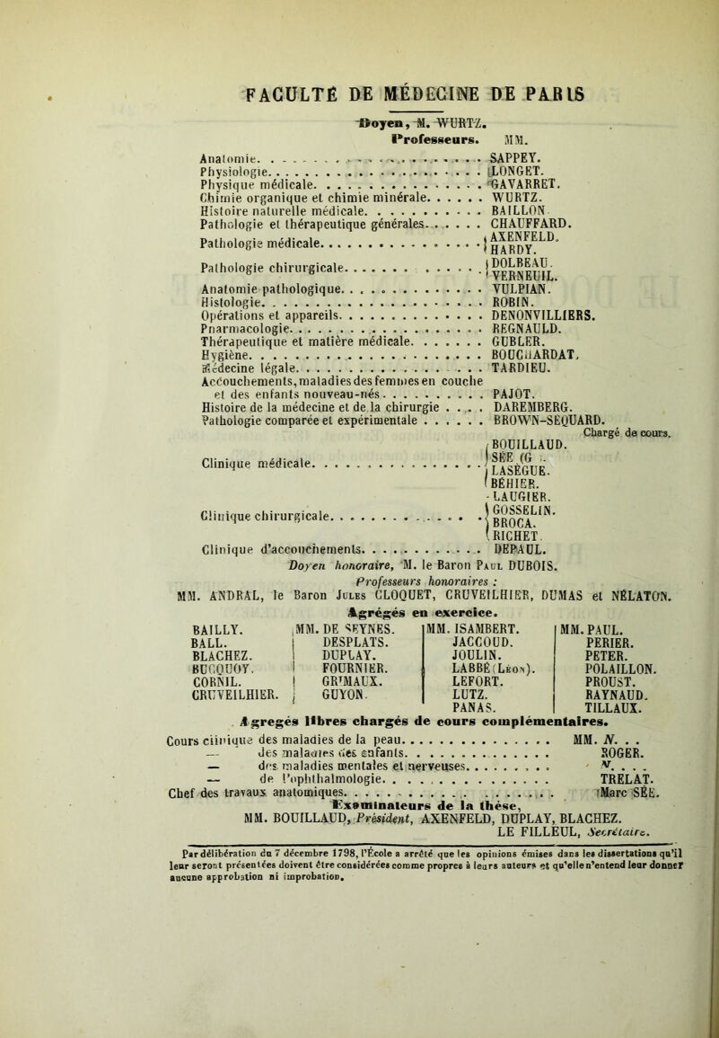 PACÜLTÉ DE MEDECINE DE PARIS Professeurs. M M. Anatomie SAPPEY. Physiologie . lLONGET. Physique médicale NAVARRE!. Chimie organique el chimie minérale WURTZ. Histoire naturelle médicale BAILLON Pathologie el thérapeutique générales.. CHAUFFARD. Pathologie médicale Pathologie chirurgicale ..... Anatomie pathologique. VULPIAN. Histologie ROBIN. Opérations et appareils DENONVILLIERS. Pnarmacologie REGNAULD. Thérapeutique et matière médicale GUBLER. Hygiène BOüCiJARDAT. tficdecine légale ... TARDIEU. Accouchements, maladies des femmes en couche et des enfants nouveau-nés PAJOT. Histoire de la médecine et de la chirurgie .... DAREMBERG. Pathologie comparée et expérimentale BROWN-SÉQUARD. Chargé de cours. /BOÜILLAUD. )SEE (G . ^ LASEGUE. (béhier. - LAUGIER. UOSSELIN. IBROCA. 'RICHET. Clinique d’accouchements. DEPAUL. Doyen honoraire, 'M. le Baron Paul DUBOIS. Professeurs honoraires : MM. ANDRAL, le Baron Jules GLOQUET, CRüVEILHIEB, DUMAS et NÉLATON. Cliniaue Clinique chirurgicale. BAILLY. BALL. BLâCHEZ. BCGOUOY. CORNIL. CRUVEILHIER. Agrégés en exercice ,MM. DE '^EYNES. I DESPLATS. 1 DUPLAY. 1 FOURNIER. ! GR»MAUX. I GUYON. MM. ISAMBERT. JACCOUD. JOÜLIN. LABBÉ(Léo^). LEFORT. LUTZ. PANAS. MM. PAUL. PERIER. PETER. POLAILLON, PROUST. RAYNAUD. TILLAUX. il gregés libres chargés de cours complémentaires. Cours ciiniaue des maladies de la peau MM. N. . . — ' des maladies des êafanls ROGER. — des. maladies mentales et nerveuses ' . — de l’ophlhalmologie. . TRELAT. Chef des travaux anatomiques ....... TMarc SÉE. Aüxaminatenrs de la thèse, MM. BOÜILLAÜD, Présïd^wf, AXENFELD, DUPLAY, BLACHEZ. LE FILLEUL, Secrétaire. Par délibération dn 7 décembre 1798, l'École a arrêté que les opinions émises dans les dissertations qa’il leur seront présentées doivent être considérées comme propres à leurs auteurs et qa'ellen'entend leur donner aa«nne approbation ni improbation.