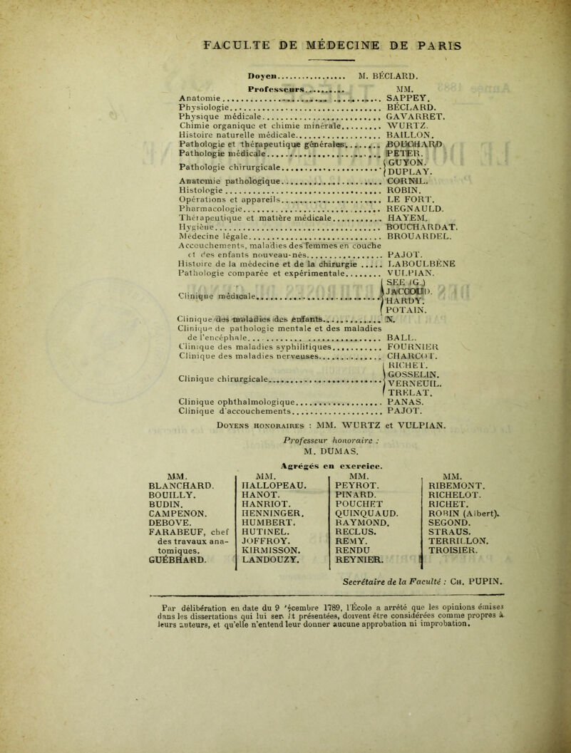 Doyen M. BPXLARD. MM. SAPPEY. BÉCLARD. .... GAVARRET. .... WURTZ. .... BAILLON. .... BOÜDRARÆ) .... PE'reR. (GUYON. •••■(DUPLAY. CGRN'IL. ROBIN. LE FORT. .... REGNAULD. .... HAYEM. BOUCHARDAT. BROUARDEL. Professeurs............ Anatomie ... Physiologie Ph3'sique médicale Chimie organique et chimie minérale. Histoire naturelle médicale Pathologie et thérapeutique gémérales Pathologie médicale Pathologie chirurgicale • Anatomie pathologique Histologie Opérations et appareils Pharmacologie Théiapeutique et matière médicale H3’gièiie Médecine légale Accouchements, maladies desTemmes en couche cl t'es enfants nouveau-nés Histoire de la médecine et de la chirurgie Pathologie comparée et expérimentale Clinique médicale. Clinique 'des nraladies ides enlfantB. Clini(jue de pathologie mentale et des maladies de l’encéphale Clinique des maladies S3'philitiques Clinique des maladies nerveuses Clinique chirurgicale. Clinique ophthalmologique. Clinique d'accouchements., PAJOT. LABOULBÈNE VUr.PIAN. SKE (G.i JACODOI). HARDY. POTAIN. GN. BALL. FOURNIER CHARCO l . RICHE 1. i GOSSELIN. VERNEUIL. ' TRÊLAT. PANAS. PAJOT. Doyens honoraires : MM. WURTZ et VULPIAN. Professeur honoraire : M. DUMAS. Agrégés en exercice. MM. MM. MM. BLANCHARD. HALLOPEAU. PEYROT. BOÜILLY. HANOT. PINARD. BUDIN. HANRIOT. POUCHET CAMPENON. HENNINGER. QUINQUAUD. DEBOVE. HUMBERT. RAYMOND. FARABEUF, chef HUTINEL. RECLUS. des travaux ana- JOFFROY. REMY. tomiques. KIRMISSON. RENDU GUÉBHARD. LANDOUZY. REYNIER. ( MM. RIBEMONT. RICHELOT. RICHET. RO R IN (Albert). SECOND. STRAUS. TERRILLON. TROISIER. Secrétaire de la Faculté : Ch. PUPIN. Par délibération en date du 9 '^cembre 1789, l'École a arrêté que les opinions émises dans les dissertations qui lui sen ht présentées, doivent être considérées comme propres à leurs auteurs, et qu’elle n’entend leur donner aucune approbation ni improbation.