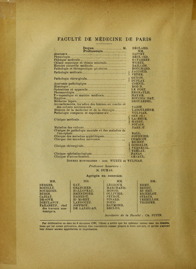 Doyen M. BÉCLARD. Professeurs MM. Anatomi e Physiologie Physique médicale Chimie organique et chimie minérale Histoire naturelle médicale Pathologie et thérapeutique générales Pathologie médicale Pathologie chirurgicale Anatomie pathologique Histologie Opérations et appareils Pharmacologie Taerapeutique et matière médicale Hygiène Médecine légale Accouchements. maladies des femmes en couche et des enfants nouveau-nés Histoire de la médecine et de la chirurgie Pathologie comparée et expérimen'ale Clinique médicale Maladies des enfants Clinique de pathologie mentale et des maladies de l’encéphale Clinique des maladies syphilitiques Clinique des maladies nerveuses Clinique chirurgicale Clinique ophthalmologique Clinique d’accouchement... SAPPEY. BÉCL \RD. GxVARRET. WURTZ. BAILLON. BOUCHARD, i Jaccoud. I PETER. | GUY ON. ! DUPLAY. CORNIL. ROB:N. LE FORT. REGNaULD, HAYEM. BOUCHA’ DAT. BROUARDEL. PAJOT. LABOULBENE. VULPIAN. / SEE (G.) LAsEGUE. HARDY. ^ POTAIN. PAKRJT. BALL. FOURNIER. CHARCOT. I RICHET. GOSSELIN. VERNEUIL. I TRÉLAT. PANAS. DE PAUL. Doyens honoeaiees : mm WURTZ et VULPIAN. Professeur honoraire : M. DUMAS. Agrégés en exercice. MM. MM. MM. MM. BERGER. GAY. LEGROUX REMY. BOÜILLY. GRaNCHER MARCHAND. RENDU. BOURGOIN. HALLOPEAU. MONOD. RD HET. BUDIN. HENNINGER. OLLIV1ER. RICHELOT. CA DIAT. HANRIOT. PEYROT. STRAUS. DErîOVE. H1 MLiERT. PINARD. TERRILLON. DIEULAFOY. FARABEUF, chef des travaux ana- tomiques. LANDOUZY. JOFFROY. DE LANESSAN. POZZ1 RAYMOND. RECLUS. TRûISIER. Secrétaire de La Faculté : Ch. P U PIN. Par délibération en date du 6 décembre 1789, l'Ecole a arrêté que les opinions émises dans les disserta- tions qui lui seront présentées, doivent être considérées comme propres à leurs auteurs, et qu’elle n’sntend leur donner aucnne approbation ni improbation.