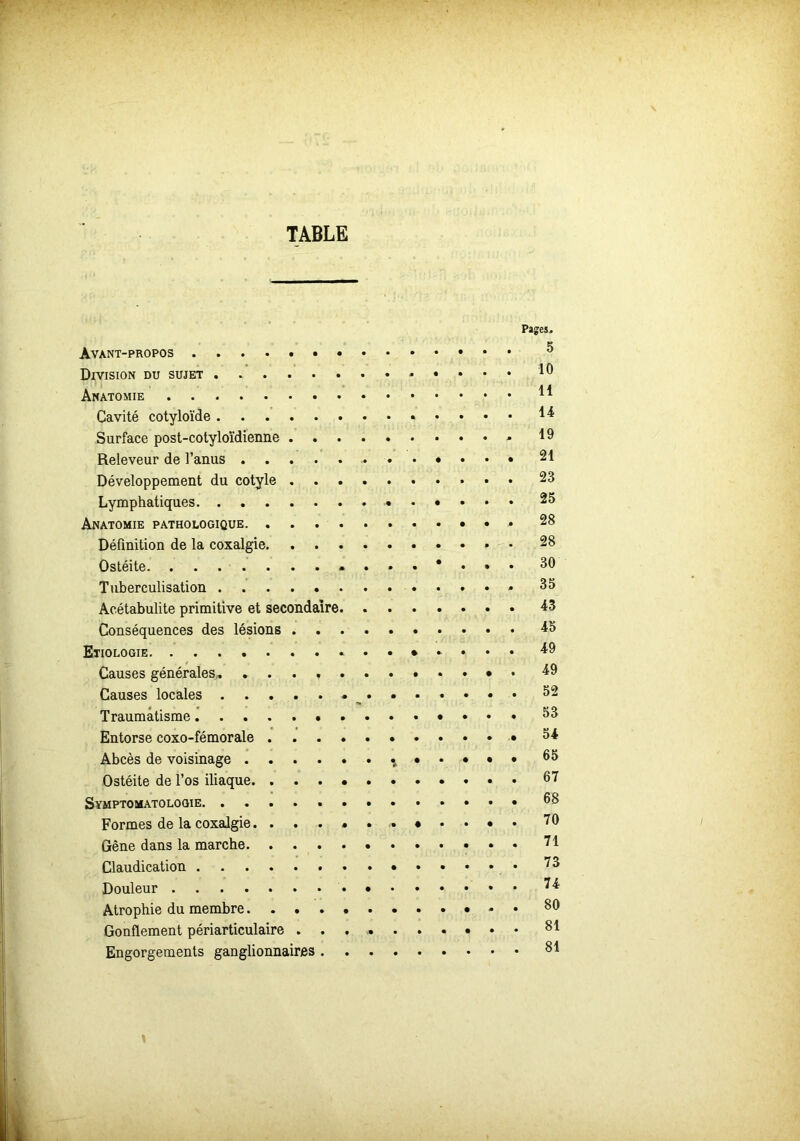 TABLE Pages. Avant-propos Division du sujet . . 10 Anatomie 1 * Cavité cotyloïde 14 Surface post-cotyloïdienne * 19 Releveur de l’anus 21 Développement du cotyle 23 Lymphatiques 25 Anatomie pathologique * 28 Définition de la coxalgie * 28 Ostéite ».••'••• ^9 Tuberculisation 35 Acétabulite primitive et secondaire 43 Conséquences des lésions 45 Etiologie 49 Causes générales.. • 49 Causes locales - 32 Traumatisme 33 Entorse coxo-fémorale 34 Abcès de voisinage • • • • • 93 Ostéite de l’os iliaque 67 Symptomatologie 33 Formes de la coxalgie. .....•♦•••• 70 Gêne dans la marche 71 Claudication 73 Douleur 74 Atrophie du membre 39 Gonflement périarticulaire 31 Engorgements ganglionnaires 31