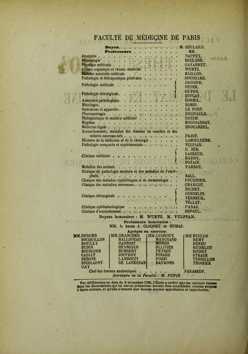 Doyen M. BÉCLARD. Professeurs MM. Anatomie SAPPEY. Physiologie BÉCLARD. Physique médicale GAVARRET. Chimie organique et chimie minérale WURTZ. Histoire naturelle médicale BAILLON. Pathologie et thérapeutique générales BOUCHARD. D . T JACCOUD. Pathologie médicale < PETER Pathologie chirurgicale. j DUPLAY Anatomie pathologique CORNIL. Histologie ROBIN. Opérations et appareils. . LE FORT. Pharmacologie . REGNAULD. Thérapeutique et matière médicale HAYEM. Hygiène BOUCHARDAT. Médecine légale BROUARDEL. Accouchements, maladies des femmes en couches et des enfants nouveau-nés PAJOT. Histoire de la médecine et de la chirurgie LABOULBÈNE. Pathologie comparée et expérimentale VULP1AN. r G. SÉE. Clinique médicale j HARDY^' ( POTAIN. Maladies des enfants PARROT. Clinique de pathologie mentale et des maladies de l’encé- • phale. . BALL. Clinique des maladies syphilitiques et de dermatologie . . FOURNIER. Clinique des maladies nerveuses CHARCOT. {RICHET. GOSSELIN. VEHNEU1L TR&LAT. Clinique ophtalmologique . . PANAS. Clinique d’accouchement DEPAUL. Doyens honoraires : M. WURTZ. M. YULPIAN. Professeurs honoraires : MM. le baron J. CLOQUET et DUMAS. Agrégés en exercice. MM.BERGER BOCQUILLON BOU1LLY BUDIN BOURGOIN CADIAT DEBOVE DIEULAFOY GAY MM.GRANCHER HALLOPEAU HANRIOT HENNIGER HUMBERT JOFFROY LANDOUZY DE LANESSAN MM.LEGROUX MARCHAND MONOD OLLIV1ER PEYROT PINARD POZZI RAYMOND Chef des travaux anatomiques Secrétaire de la Faculté : U. PUPIN. MM. RECLUS REMY RENDU RICHELOT RICHET STRAUS TERRILLON TROIS1ER FARABEUF. Par délibération en date du 9 décembre 1798, l’Ecole a arrêté que les opinions émises dans les dissertations qui lui seront présentées doivent être considérées comme propres à leurs auteurs, et qu’elle n’entend leur donner aucune approbation ni improbation.