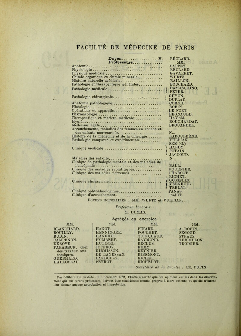 Doyen .. M. Professeurs Anatom;e Physiologie Physique médicale Chimie organique et chimie minérale Histoire naturelle médicale Pathologie et thérapeutique générales Pathologie médicale Pathologie chirurgicale Anatomie pathologique Histologie Opérations et appareils Pharmacologie Thérapeutique et matière médicale Hygiène Médecine légale Accouchements, maladies des femmes en couche et des enfants nouveau-nés Histoire de la médecine et de la chirurgie Pathologie comparée et expérimentale Clinique médicale , Maladies des enfants CT nique de pathologie mentale et des maladies de l’encéphale Clinique des maladies syphilitiques Clinique des maladies nerveuses Clinique chirurgicale Clinique ophthalmologique Clinique d’accouchement BECL A RD. MM. SAP PE Y. BÉCLaRD. GAVARRET. WURTZ. BAILLON. BOUCHARD. DAMASCHINO. PETER. GUY ON. DUPLAY. CORNIL. ROBIN. LE FORT. REGNAULD. HAYEM. BOUCHARDAT. BROUARDEL. N... LABOULBÈNE. YULPIAN. SEE (G.) HARDY. POTAIN. JACCOUD. N .. BALL. FOURNIER. CHARCOT. RICHET. GOSSELIN. VERNEÜIL. TRELAT. PANAS. PAJOT. Doyens honoraires : MM. WURTZ et VULPIAN. Professeur honorair M. DUMAS. Agrégés en exercice. MM. MM. MM. BLANCHARD. HANOT. PINARD. BOUILLY. HENNINGER. POUCHET. BUDIN. HANRIOT. QU1NQUAUD. CAMPENDN. HHMBERT. RAYMOND. DEBOYE. HUTINEL. RECLUS. FARABEUF. chef JOFFROY. REMY. des travaux ana- K1RMISSON. REYNIER. tomiques. DE LANESSAN. RIBEMONT. GUÉBHARD. LANDOUZY. RICHET. HALLOPEAU. PEYROT. RICHELOT. MM. A. ROBIN. SEGOND. STRAUS. TERRILLON. TROISIER. Secrétaire de la Faculté : Ch. PDPIN. Par délibération en date du 6 décembre 1789, l'Ecole a arrêté que les opinions émises dans les disserta, tions qui lui seront présentées, doivent être considérées comme propres à leurs auteurs, et qu’elle n’entend leur donner aucune approbation ni improbation.