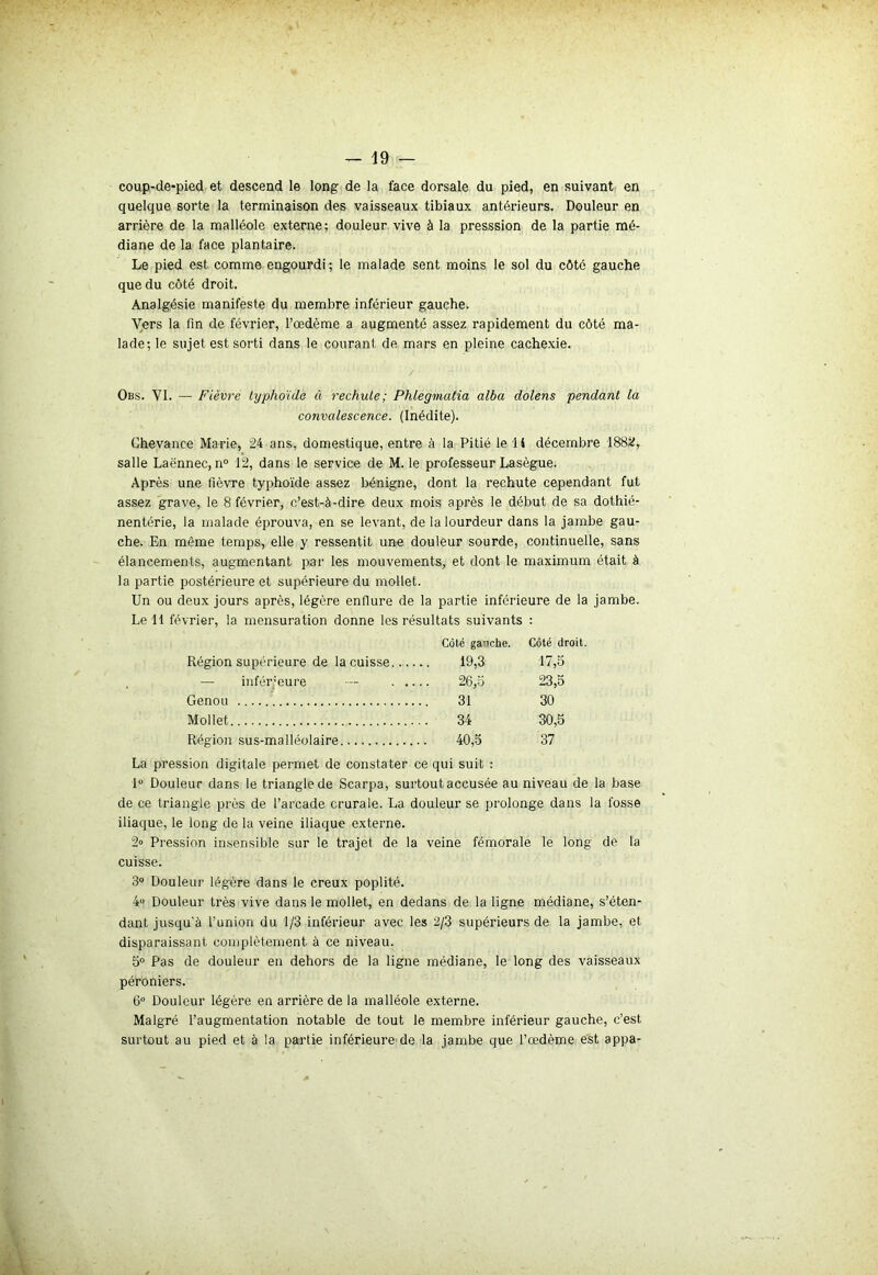 coup-de*pied et descend le long de la face dorsale du pied, en suivant en quelque sorte la terminaison des vaisseaux tibiaux antérieurs. Douleur en arrière de la malléole externe; douleur vive à la presssion de la partie mé- diane de la face plantaire. Le pied est comme engourdi; le malade sent moins le sol du côté gauche que du côté droit. Analgésie manifeste du membre inférieur gauche. Vers la fin de février, l’oedème a augmenté assez rapidement du côté ma- lade; le sujet est sorti dans le courant de mars en pleine cachexie. Obs. VI. — Fièvre typhoïde à rechute; Phlegmatia alba dolens pendant la convalescence. (Inédite). Chevance Marie, 24 ans, domestique, entre à la Pitié le li décembre 1882, salle Laënnec, n° 12, dans le service de M. le professeur Lasègue. Après une fièvre typhoïde assez bénigne, dont la rechute cependant fut assez grave, le 8 février, c’est-à-dire deux mois après le début de sa dothié- nentérie, la malade éprouva, en se levant, de la lourdeur dans la jambe gau- che. En même temps, elle y ressentit une douleur sourde, continuelle, sans élancements, augmentant par les mouvements, et dont le maximum était à la partie postérieure et supérieure du mollet. Un ou deux jours après, légère enflure de la partie inférieure de la jambe. Le 11 février, la mensuration donne les résultats suivants : Côté ga'iche. Côté droit. Région supérieure de la cuisse 19,3 17,5 — inférieure — 26,5 23,5 Genou 31 30 Mollet 34 30,5 Région sus-malléolaire 40,5 37 La pression digitale permet de constater ce qui suit : 1° Douleur dans le triangle de Scarpa, surtout accusée au niveau de la base de ce triangle près de l’arcade crurale. La douleur se prolonge dans la fosse iliaque, le long de la veine iliaque externe. 2° Pression insensible sur le trajet de la veine fémorale le long de la cuisse. 3° Douleur légère dans le creux poplité. 4u Douleur très vive dans le mollet, en dedans de la ligne médiane, s’éten- dant jusqu’à l’union du 1/3 inférieur avec les 2/3 supérieurs de la jambe, et disparaissant complètement à ce niveau. 5° Pas de douleur en dehors de la ligne médiane, le long des vaisseaux péroniers. 6° Douleur légère en arrière de la malléole externe. Malgré l’augmentation notable de tout le membre inférieur gauche, c’est surtout au pied et à la partie inférieure de la jambe que l’œdème est appa-