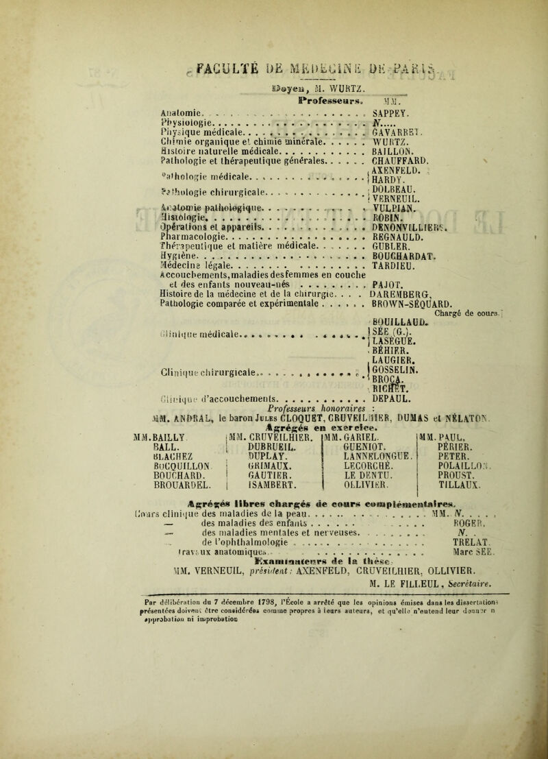 tfuyeu, fil. WUHTZ. Professeurs. M M. Anatomie. ........... SAPPEY, Physiologie N..... Physique médicale GAVARRST. Chimie organique et chimie minérale ÂVURTZ. Histoire naturelle médicale BAILLON. Pathologie et thérapeutique générales...... CHAUFFARD. „ , . .... .AXENFELD. lithologie médicale j HARDY. éthologie chirurgicale. î vpDwnrrVr ! Yr.RNEUIL. Anatomie pathologique . VULPIAN. Hisioiogie ROBIN. Opérations et appareils. ............. DENONVILLIERÇ. Pharmacologie REGNAULD. Thérapeutique et matière médicale GUBLER. Hygiène BOUCHARDAT, Médecine légale . TARDIEU. Accouchements,maladies desfemmes en couche et des enfants nouveau-nés , PAJOT. Histoire de la médecine et de la chirurgie. . . . DAREMBERGr, Pathologie comparée et expérimentale BROWN-SÉQUARD. Chargé de cours B0U1LLAUD. clinique médicale,. ....... .«,.4. . |^ÉE (G.). J LAoEGUE» . BÉHIER. .LAUGIER. Clinique chirurgicale.. ........... ï .JOSSELIN. *’BROCA. RICfÎET. Clinique d’accouchements DEPAUL. Professeurs honoraires : MM. A N DR AL, le baron Jules GLOQUET, GRUVEiLillER, DUMAS el NRLATON Agrégés en exercice. MM. BAILLY BÀLL. «LAGHEZ BuGQUILLON BOUCHARD. BROUARDEL. •MM. CRUVE1LHIER. DUBRUE1L. RUPLAY. GR1MAUX. GAUTIER. ISAMBERT. IMM, GARIEL. GUENIOT. LANNELONGUE. LECORCHÉ. LE DENTU. OLLIVIER. MM. PAUL,, PÉRIER. PETER. POLAILLOC. PROUST. TILLAUX. Agrégés libres chargés üe cours complémentaires. (Jours clinique des maladies de la peau . . MM. N — des maladies des enfants .... ROGER. — des maladies mentales et nerveuses N. . de l’ophthalmologie ...... TRELAT. iravôux anatomique.-.. Marc SEE. lixaiulnaleurs de la thèse MM. VERNEÜIL, président; AXENFELD, CRUVEILRIER. OLLIVIER. M. LE FILLEUL , Secrétaire. Par délibération du 7 décembre 1798, l’École a arrêté que les opinions émises dans les dissertation} présentées doivent être considérées comme propres à leurs auteurs, et qu’elle n’eutend leur donner n approbation ni improbation