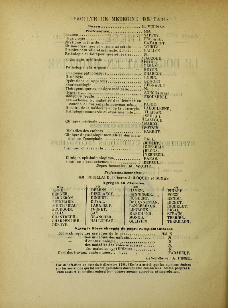 llojtn ... W. VULPIAN Professeurs ........... MM. nutomie SAPPEY, tiysiologie .BECLARD; Physique médicale.. GAVARRET Chimieorganique et, chimie minérale ’.VÜRTZ Histoire naturelle et médicale. ......... BAILLON Pathologie et thérapeutique générales,. , N. Pathologie znédicate .. ;41 ( Pathologie chirurgicale... ‘GUYON^* Anatomie pathologique,.....,.. CIIARCOï Histologie / ROBIN. Opérations et appareils.... ....... LE FORT Pharmacologie REGNAULD Thérapeutique et matière médicale... .*», N. Hygiène B.OUCHA RD A* Médecine légale. BROUARDEL Accouchements, maladies des femmes en couche et des enfants nouveau -nés.. . PAJOT. Histoire de la médecine et de la chirurgie. LABOULBÈNE. Patliologiecomparée et expérimentale . VULPIAN ’ j SEE (G.). Clinique médicale lÇARt>Y^ I POTAIN Maladies des enfants PARROT. Clinique de pathologie mentale et des mala- dies de l’encéphale BALL. î O ’ I RICHET. Clinique chirurgicale , ' BR()CA^ ' ! VERNEIJIL. Clinique ophthalmologique PANAS. Clinique d'accouchements DEPAUL, Doyen honoraire : M. WURTZ. Professeurs hono' aires : MM, BOG1LLAUD, le baron J.CLOQUET et DUMAS Agrégés en exercice. MM. PINARD POZZI RENDU. RICHET. RICHELGT. RIGAL. STRAUS. TERRIER. TERRILLON. Agrégés libres chargés de eoprs complémentaires ’ours clinique des maladies de la peau.,.., MM. N — dos maladies des enfants. . N — d'ophthalmoicgie N . des maladies des voies urinaires N. — des maladies sypfcilitiques N. Chef des travaux anatomiques FARABEUF. £eSecrétaire : A. PINET. y1 ny M ». r MM. MM. A NUE!’- DELENS. IIAYEM. BERGER, DIEULAFOY. HENNINGER. HUMBERT. BERGERON. DUGUET. BOUCHARD. BUVAL. De LANNESSAN. dOUCH'RUAT FARAREUF. LAN CEREAUX. ovURGOIN. FERNET. LEGROUX. G A DI AT GAY. MARCHUND. CHANTREUIL. GRANGHER MONOD. CHARPENTIER. DEBOVE. HALLOPEAU. OLLIVIER Par délibération en date du 9 décembre 1798, l'Erjlo a arrêté que Ic3 opinions émises sur les sertuions qui lui seront présentées doivent être contiuéréej ommo propres à leurs auteurs et qu’ellen’ontnnd leur donner auouue approtou ni improbation.