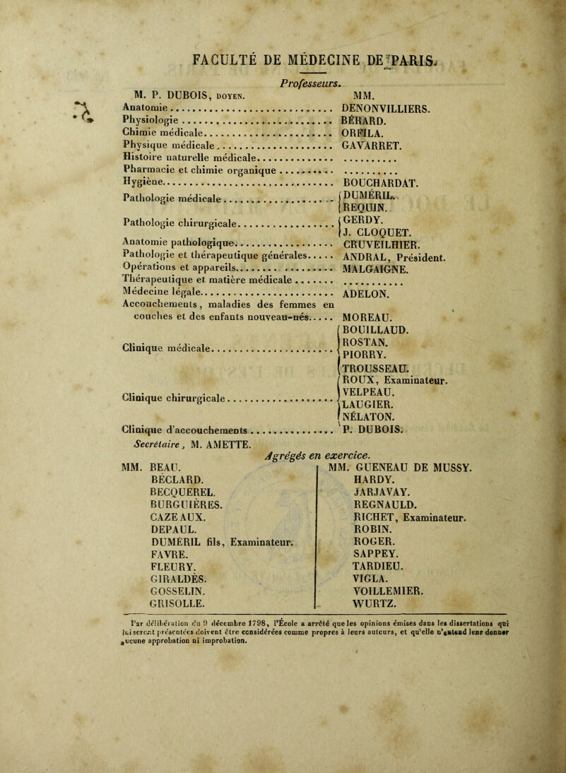 Professeurs. M. P. DUBOIS, doyen. MM. Anatomie DENONVILLIERS. Physiologie BÉRARD. Chimie médicale ORFÏLA. Physique médicale, GAVARRET. Histoire naturelle médicale Pharmacie et chimie organique Hygiène bouchardat. Pathologie médicale .. PUMÉRIL. REQUIN. Pathologie chirurgicale | GERDY. jj. CLOQUET. Anatomie pathologique CRUVEILH1ER. Pathologie et thérapeutique générales ANDRAL, Président. Opérations et appareils MALGA1GNE. Thérapeutique et matière médicale Médecine légale ADELON. Accouchemeuts, maladies des femmes en couches et des enfants nouveau-nés MOREAU. (BOU1LLAUD. rr ■ , ROSTAN. Clinique medicale { PIORRY. (trousseau. [ROUX, Examinateur. Clinique chirurgicale. VELPEAU. ) LAUGIER. (nélaton. Clinique d’accouchements P. DUBOIS. Secrétaire, M. AMETTE. Agrégés en exercice. MM. BEAU. BÉCLARD. BECQUEREL. BURGUIÈRES. GAZE AUX. DEPAUL. DUMËRIL fils, Examinateur. FAVRE. FLEURY. G1RALDÈS. GOSSELIN. GRISOLLE. MM. GUENEAU DE MUSSY. HARDY. JARJAVAY. REGNAULD. RICHET, Examinateur. ROBIN. ROGER. SAPPEY. TARDIEU. VIGLA. VOILLEMIER. WURTZ. Far délibération du 9 décembre 1798, l’École a arrêté que les opinions émises dans les dissertations qui lui seront présentées doivent être considérées comme propres à leurs auteurs, et qu’elle n’enUnd lenr donner 8ucune approbation ni improbation.