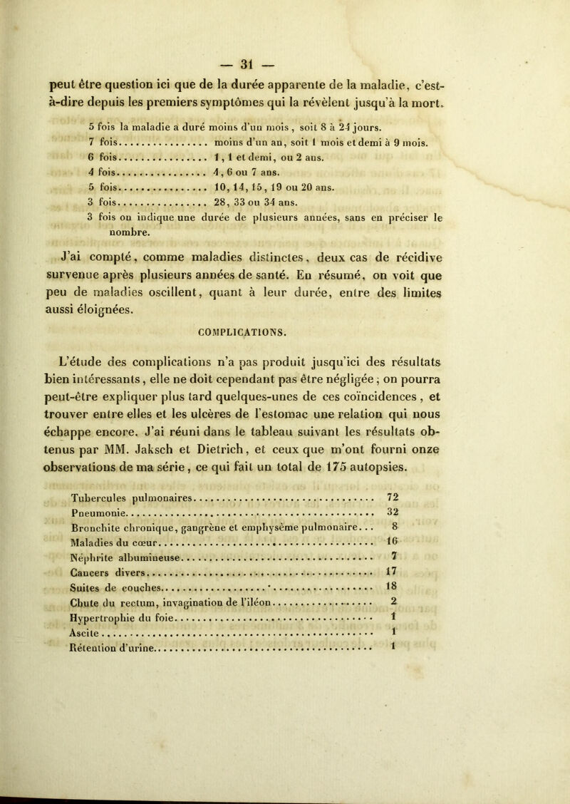 peut être question ici que de la durée apparente de la maladie, c’est- à-dire depuis les premiers symptômes qui la révèlent jusqu’à la mort. 5 fois la maladie a duré moins d’un mois , soit 8 à 24 jours. 7 fois moins d’un an, soit 1 mois et demi à 9 mois. 6 fois 1 , 1 et demi, ou 2 ans. 4 fois 4,6 ou 7 ans. 5 fois 10, 14, 15, 19 ou 20 ans. 3 fois 28, 33 ou 34 ans. 3 fois ou indique une durée de plusieurs années, sans en préciser le nombre. J’ai compté, comme maladies distinctes, deux cas de récidive survenue après plusieurs années de santé. En résumé, on voit que peu de maladies oscillent, quant à leur durée, entre des limites aussi éloignées. COMPLICATIONS. L’étude des complications n’a pas produit jusqu’ici des résultats bien intéressants, elle ne doit cependant pas être négligée ; on pourra peut-être expliquer plus tard quelques-unes de ces coïncidences , et trouver entre elles et les ulcères de l’estomac une relation qui nous échappe encore. J’ai réuni dans le tableau suivant les résultats ob- tenus par MM. Jaksch et Dietrich, et ceux que m’ont fourni onze observations de ma série, ce qui fait un total de 175 autopsies. Tubercules pulmonaires 72 Pneumonie 32 Bronchite chronique, gangrène et emphysème pulmonaire. .. 8 Maladies du cœur 16 Néphrite albumineuse 7 Cancers divers 17 Suites de couches ' 18 Chute du rectum, invagination de l’iléon 2 Hypertrophie du foie 1 Ascite 1 Rétention d’urine 1