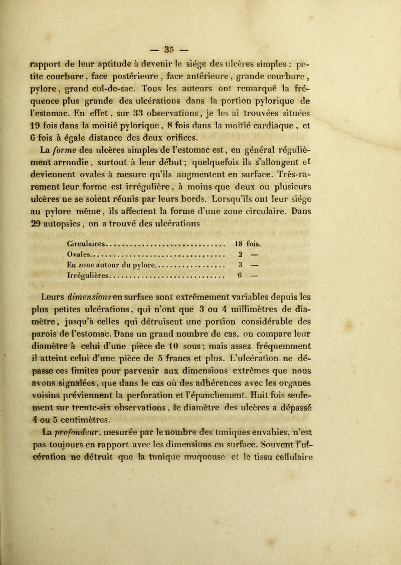 rapport de leur aptitude à devenir le siège des ulcères simples : pe- tite courbure , face postérieure, face antérieure, grande courbure , pylore, grand cul-de-sac. Tous les auteurs ont remarqué la fré- quence plus grande des ulcérations dans la portion pylorique de l’estomac. En effet, sur 33 observations, je les ai trouvées situées 19 fois dans la moitié pylorique , 8 fois dans la moitié cardiaque , et 6 fois à égale distance des deux orifices. La forme des ulcères simples de l’estomac est, en général réguliè- ment arrondie, surtout à leur début; quelquefois ils s’allongent et deviennent ovales à mesure qu’ils augmentent en surface. Très-ra- rement leur forme est irrégulière, à moins que deux ou plusieurs ulcères ne se soient réunis par leurs bords. Lorsqu’ils ont leur siège au pylore même, ils affectent la forme d’une zone circulaire. Dans 29 autopsies, on a trouvé des ulcérations Circulaires 18 fois. Ovales 2 — Eu zone autour du pylore 3 — Irrégulières 6 — Leurs dimensions en surface sont extrêmement variables depuis les plus petites ulcérations, qui n’ont que 3 ou 4 millimètres de dia- mètre, jusqu’à celles qui détruisent une portion considérable des parois de l’estomac. Dans un grand nombre de cas, on compare leur diamètre à celui d’une pièce de 10 sous; mais assez fréquemment il atteint celui d’une pièce de 5 francs et plus. L’ulcération ne dé- passe ces limites pour parvenir aux dimensions extrêmes que nous avons signalées, que dans le cas où des adhérences avec les organes voisins préviennent la perforation et l’épanchement. Huit fois seule- ment sur trente-six observations, le diamètre des ulcères a dépassé 4 ou 5 centimètres. La profondeur, mesurée par le nombre des tuniques envahies, n’est pas toujours en rapport avec les dimensions en surface. Souvent l’ul- cération ne détruit que la tunique muqueuse et le tissu cellulaire
